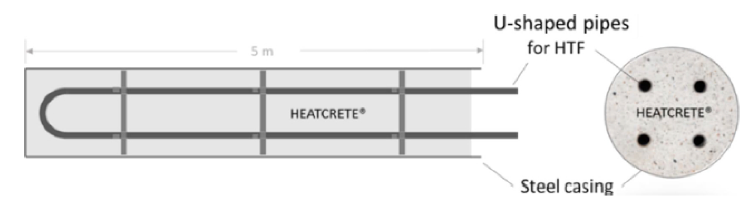 Energies 15 04544 g002