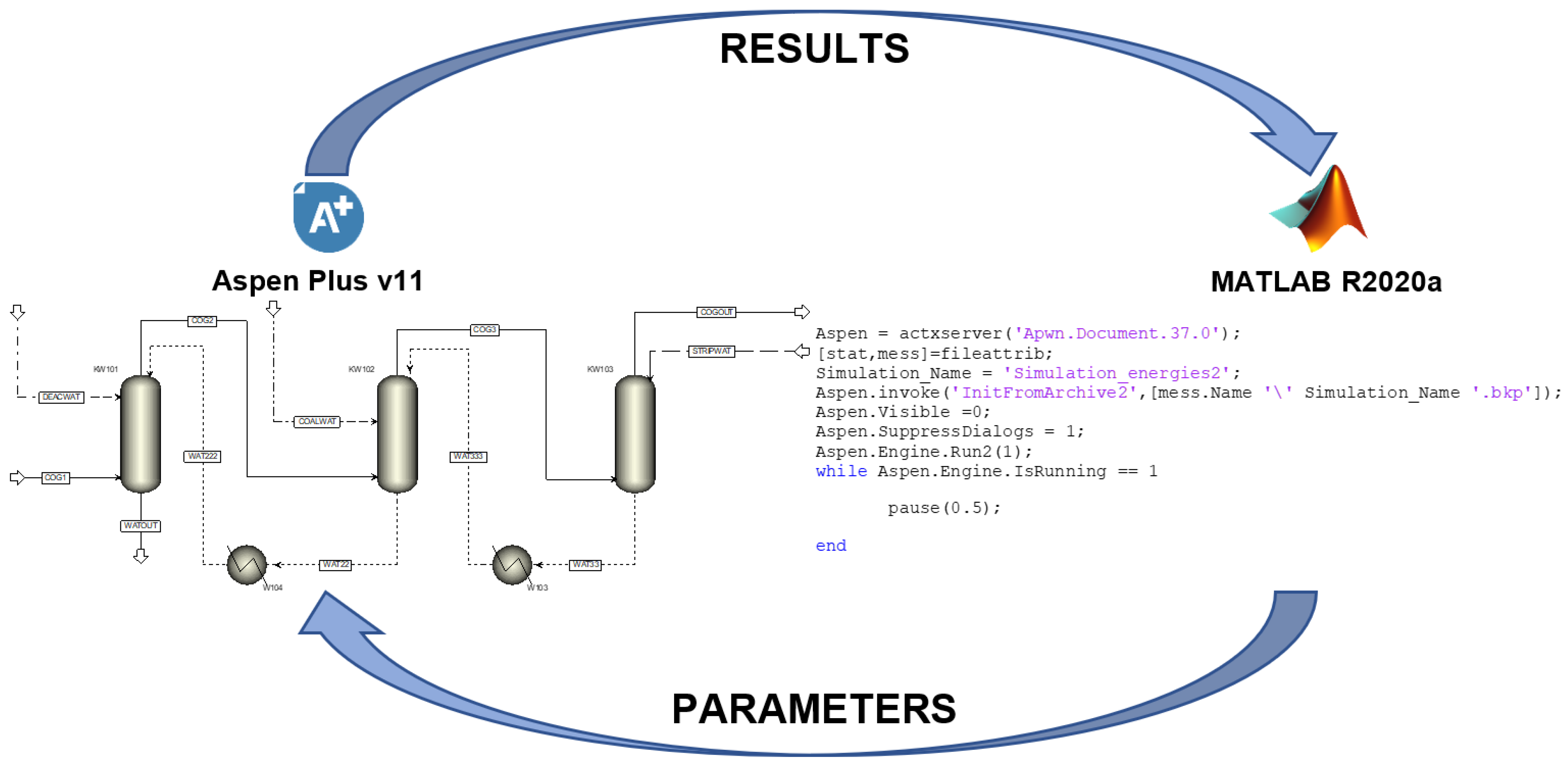 Energies 15 04548 g003 550