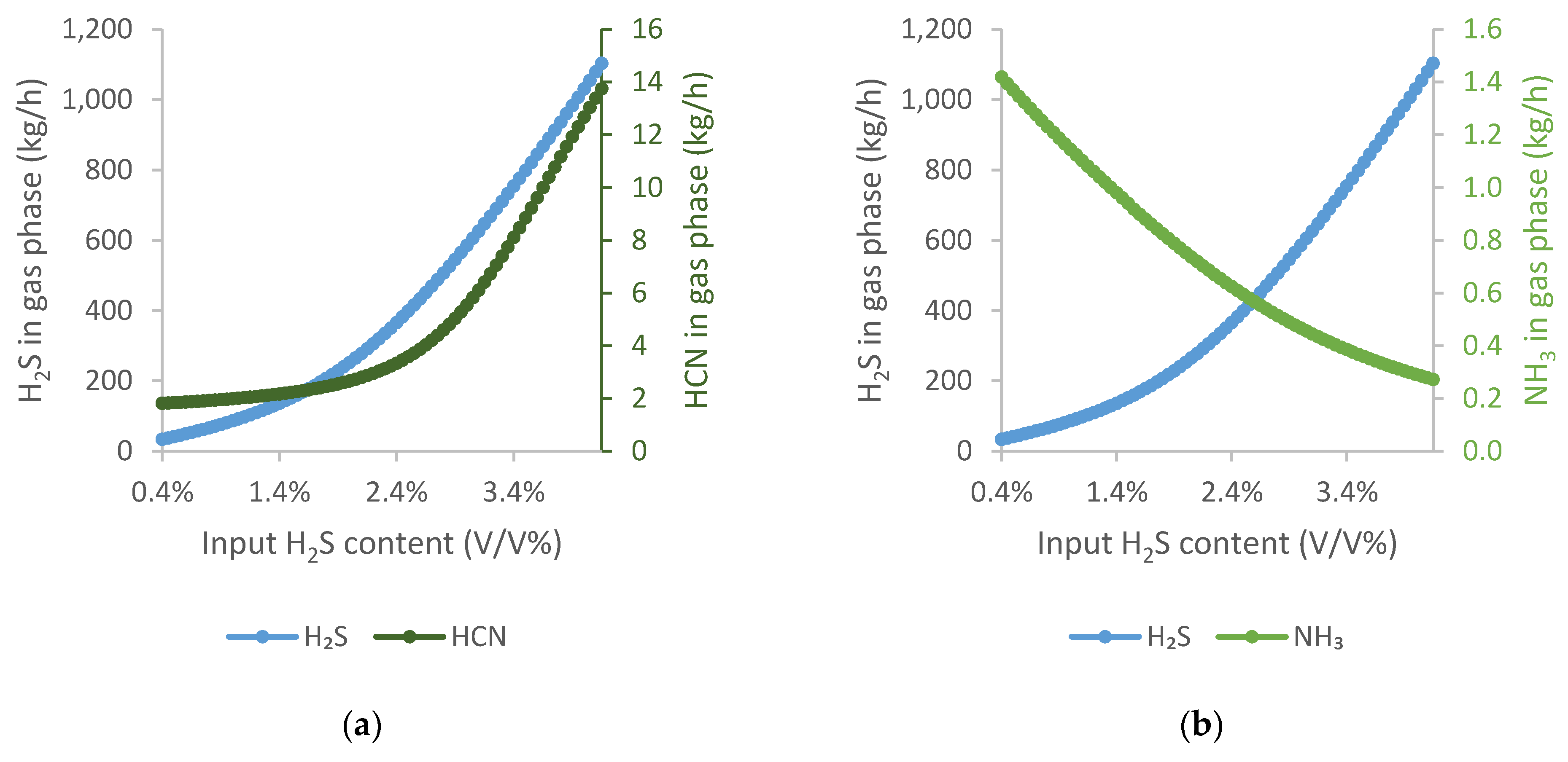 Energies 15 04548 g009 550