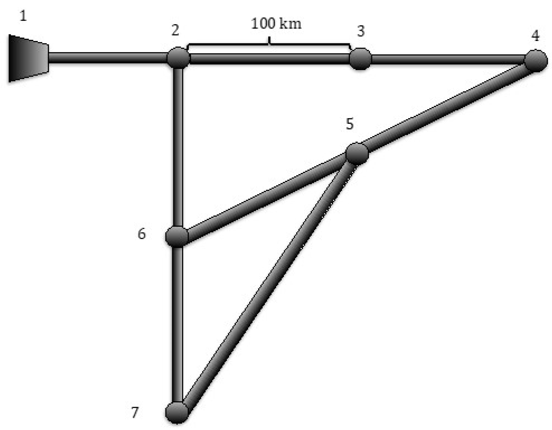 Energies 15 04549 g005 550