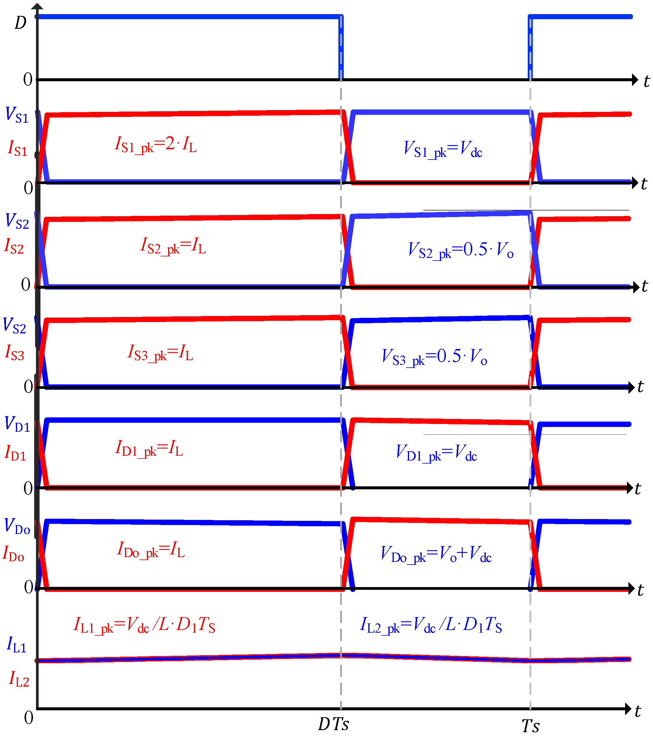 Energies 15 04550 g003