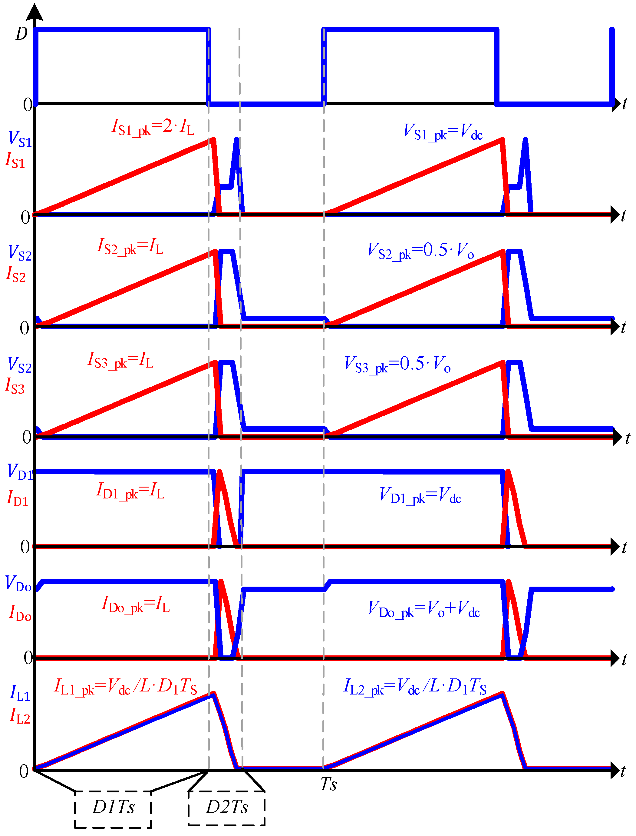 Energies 15 04550 g004