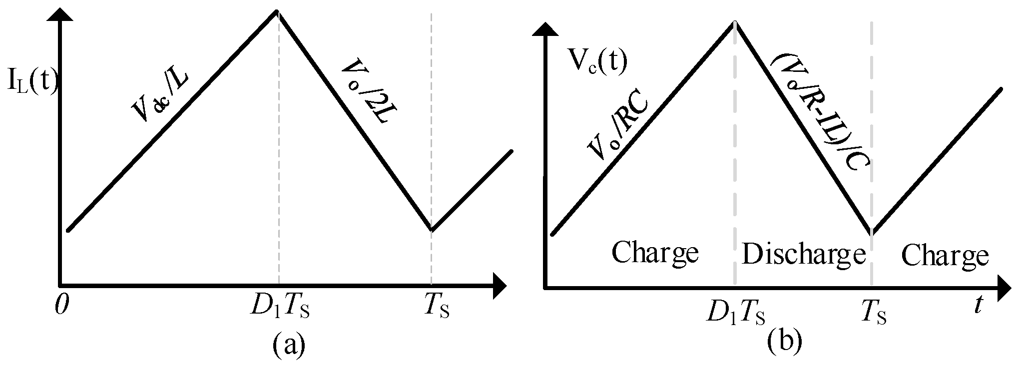 Energies 15 04550 g008