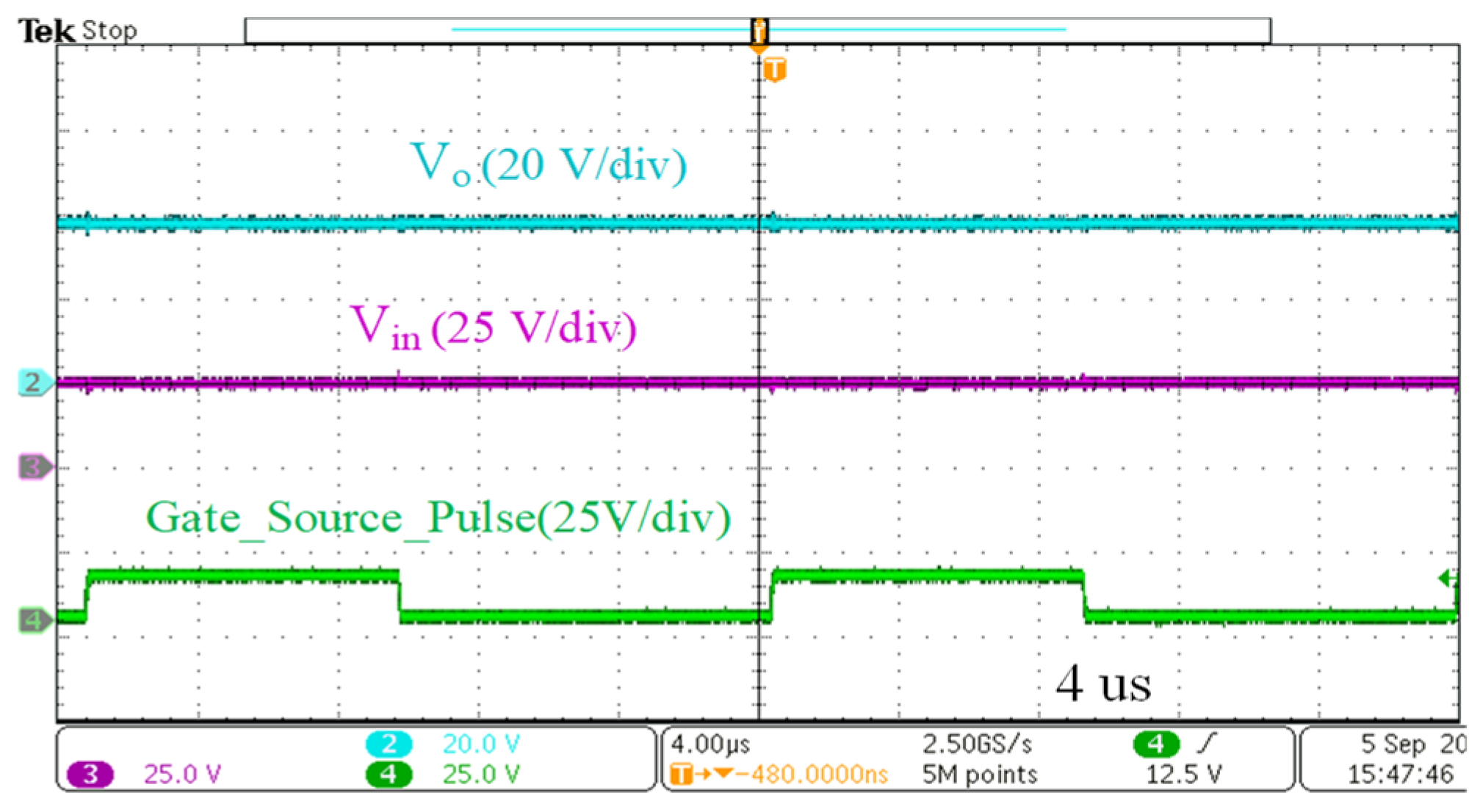 Energies 15 04550 g013