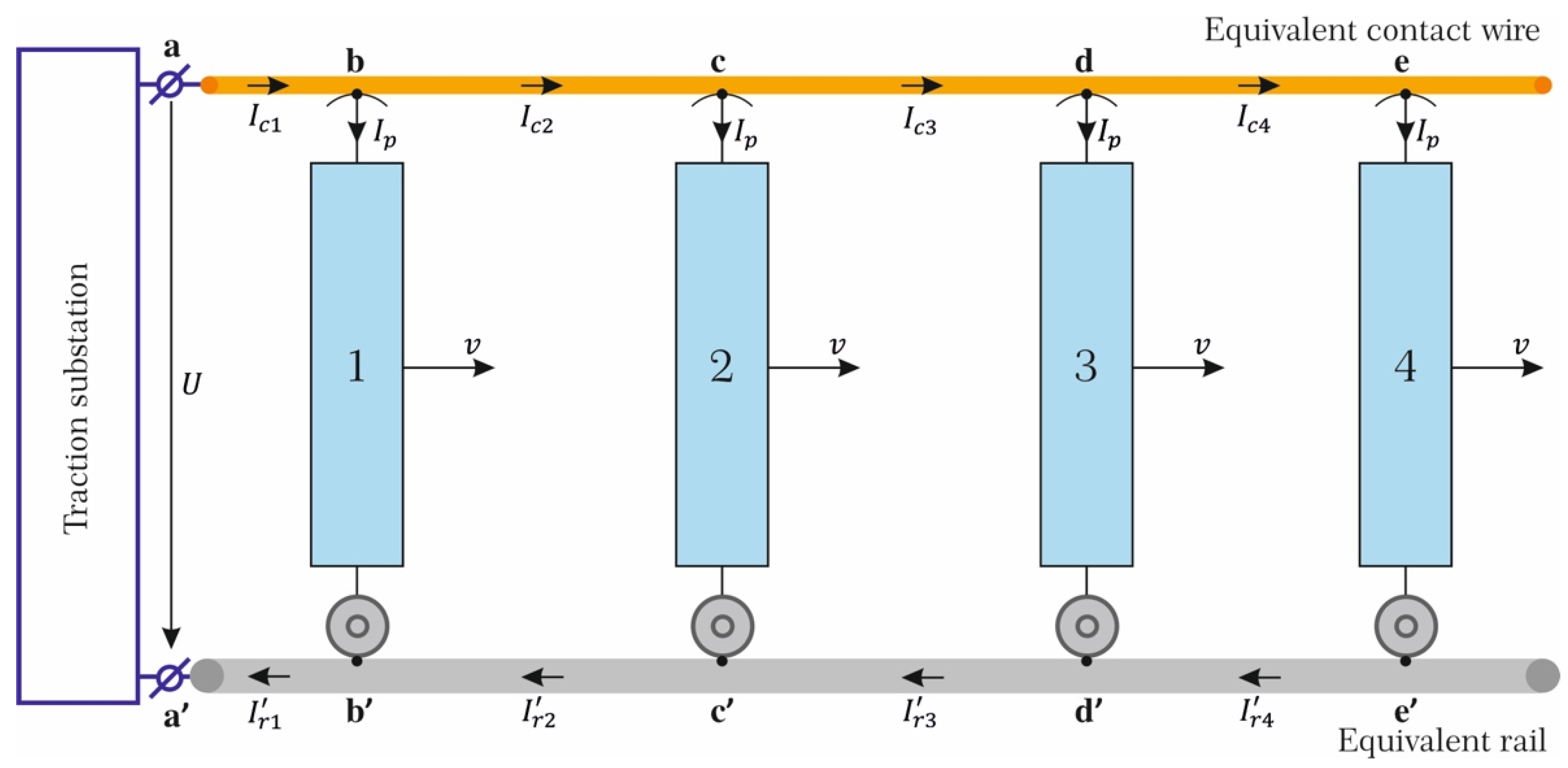Energies 15 04552 g001
