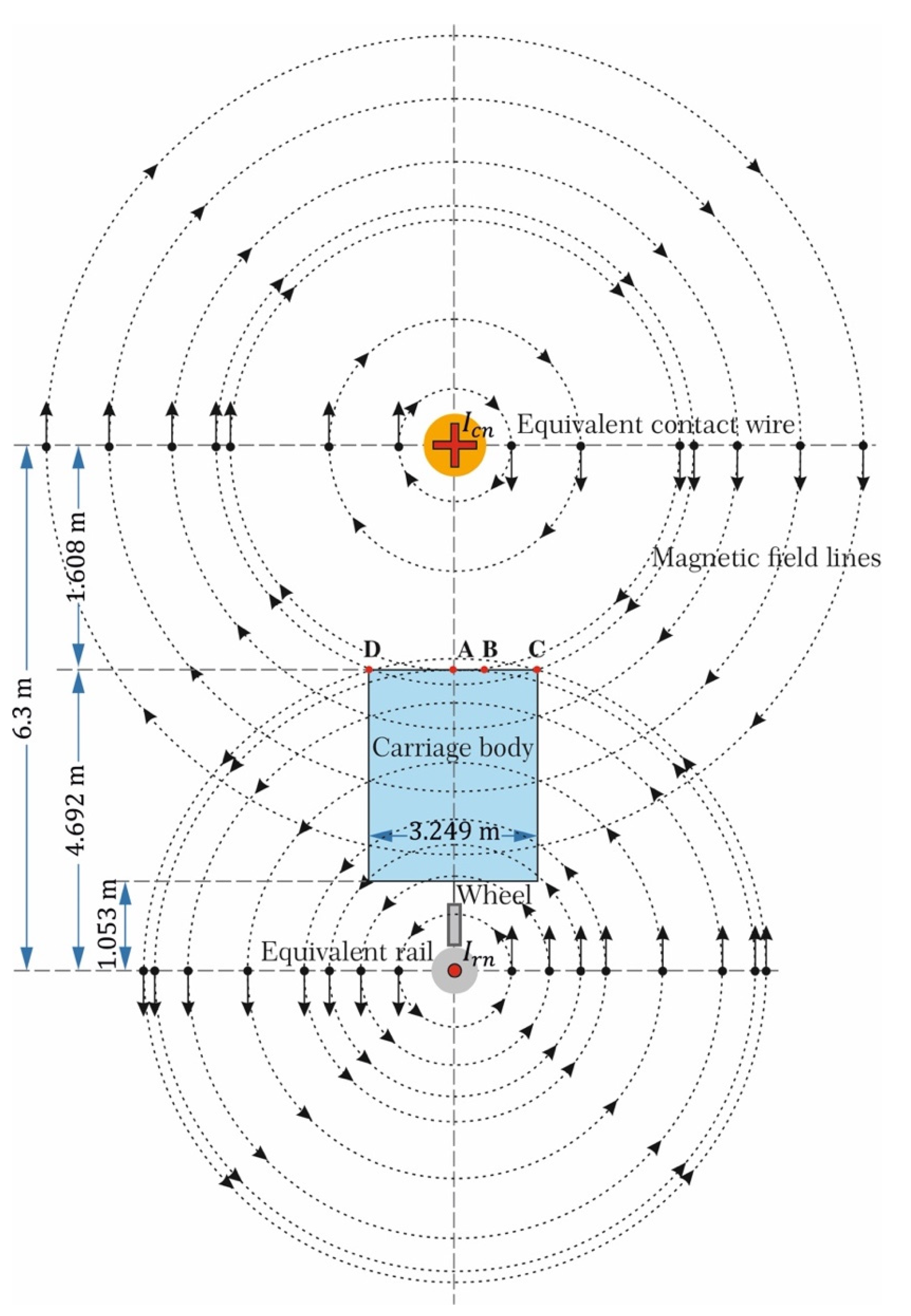 Energies 15 04552 g002
