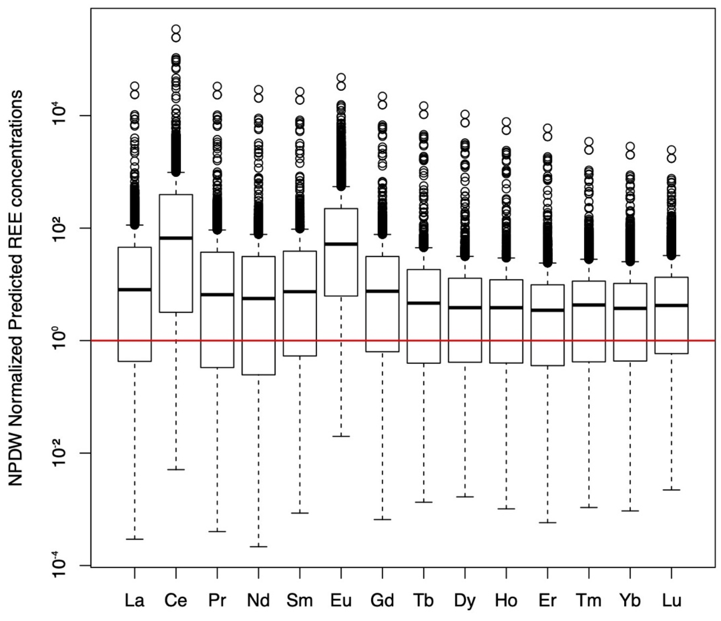 Energies 15 04555 g006