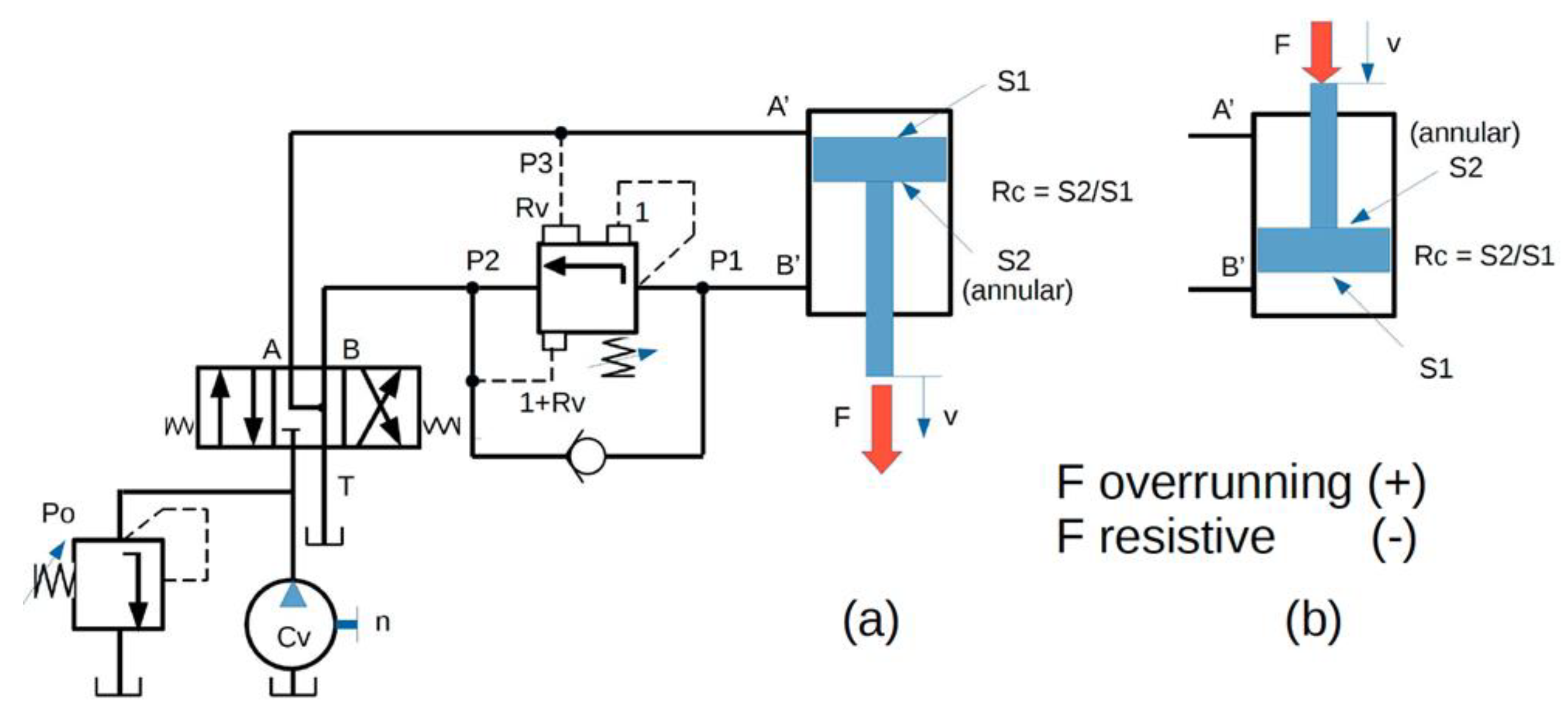 Energies 15 04558 g002 550