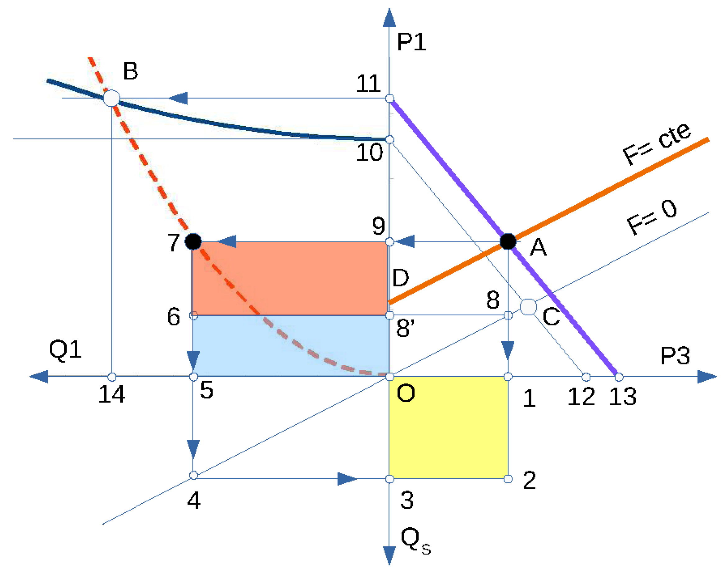Energies 15 04558 g008 550