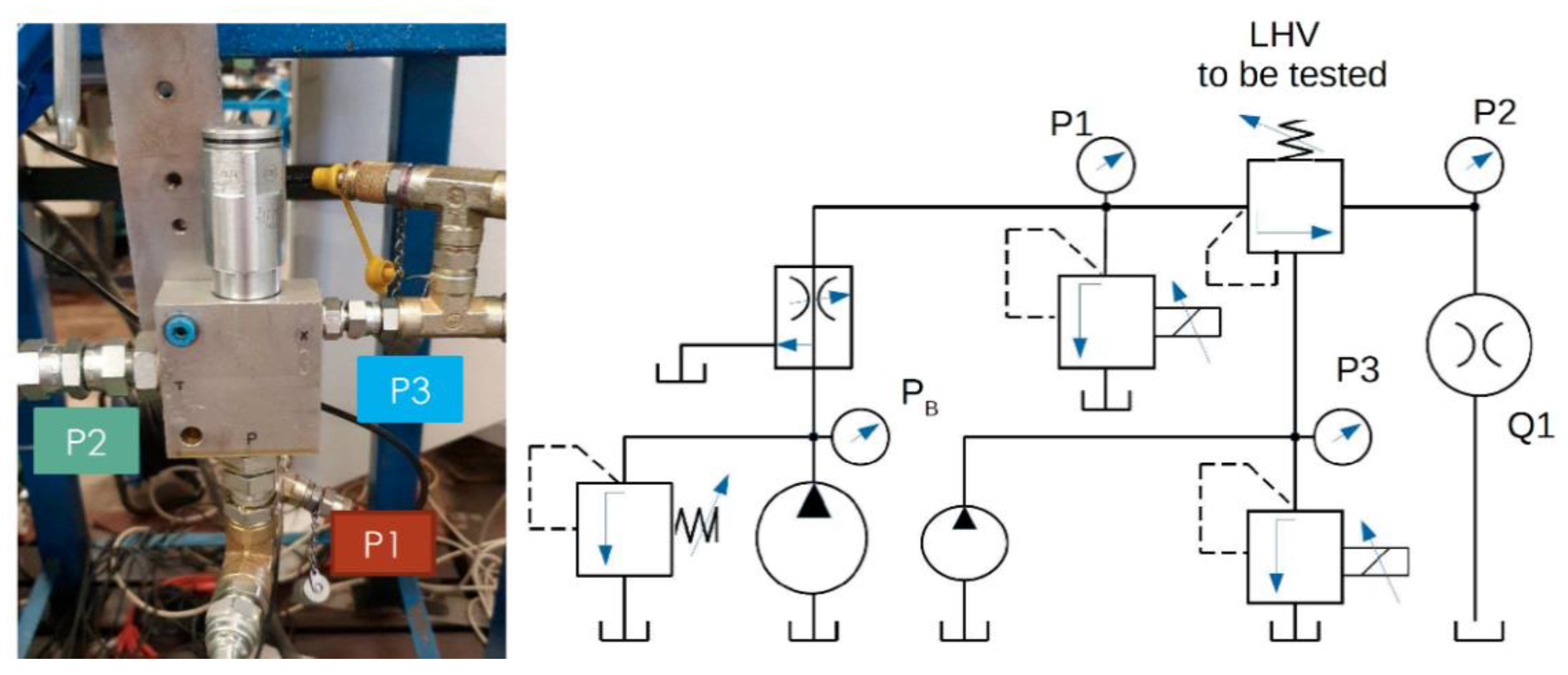 Energies 15 04558 g009 550