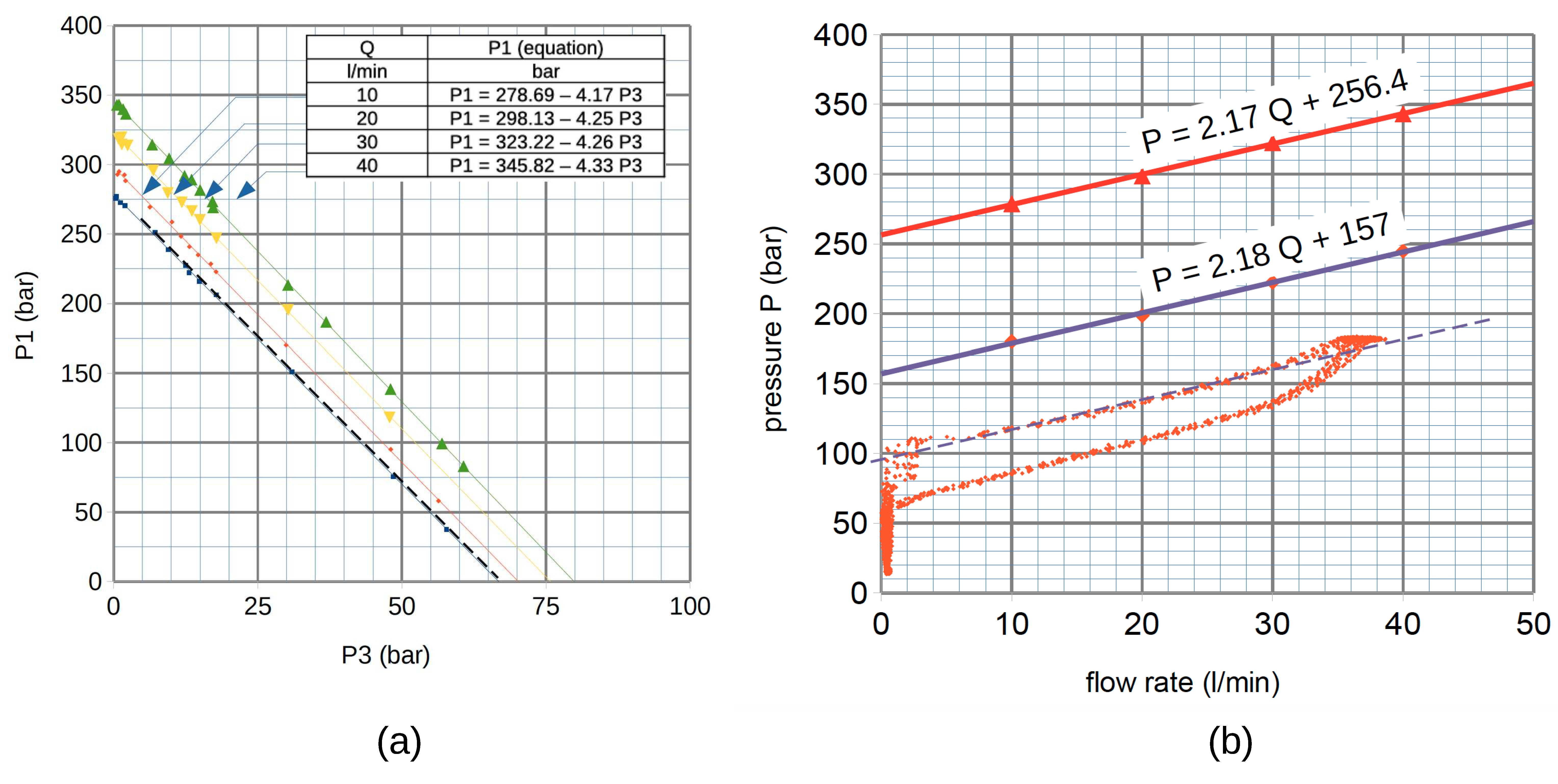 Energies 15 04558 g010 550