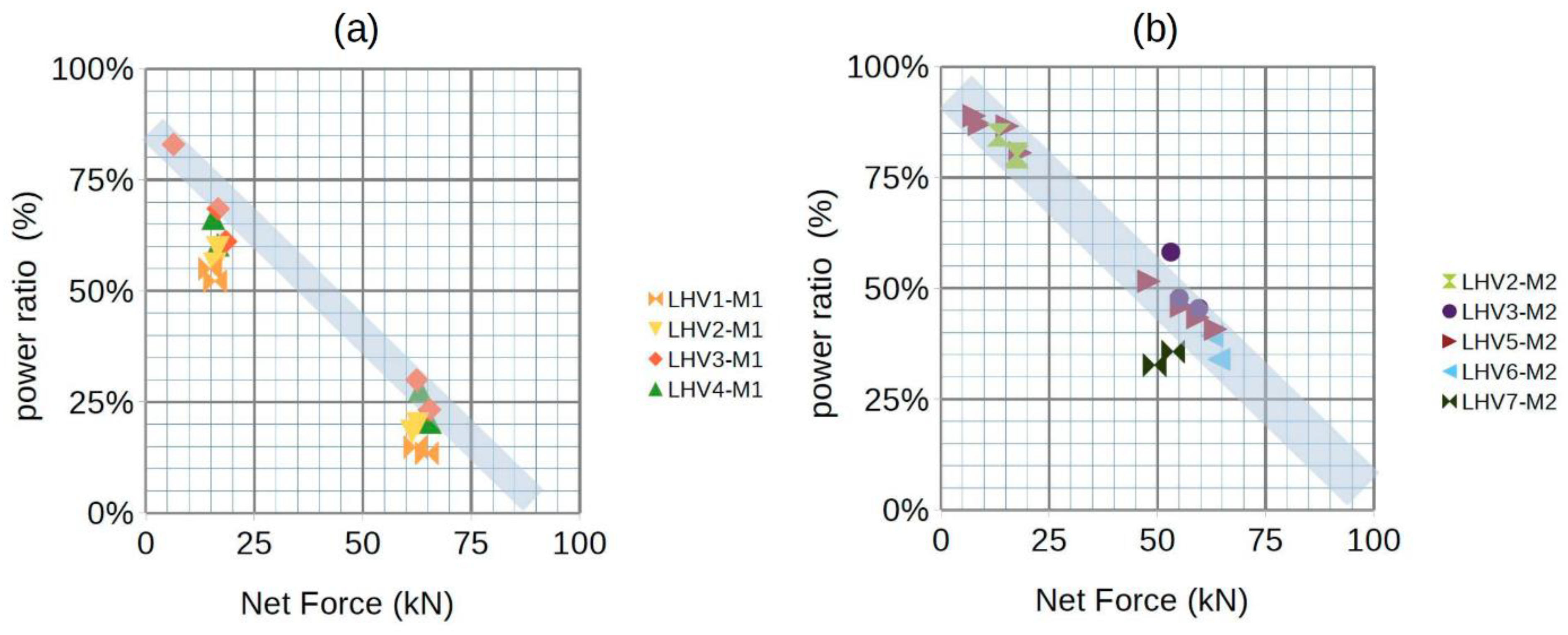 Energies 15 04558 g015 550