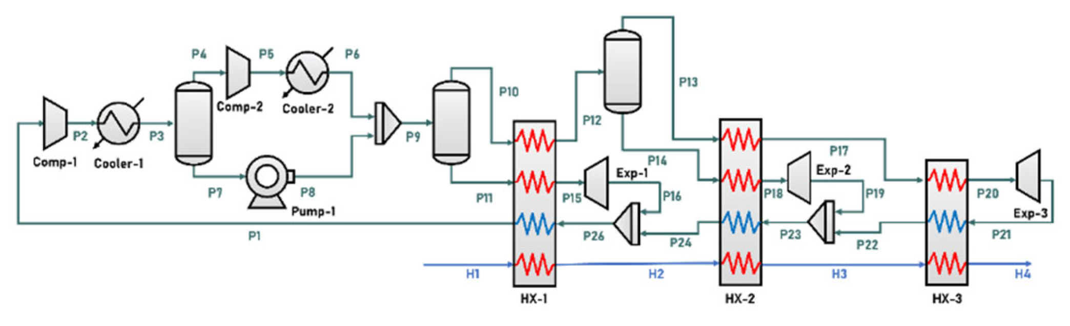 Energies 15 04560 g002