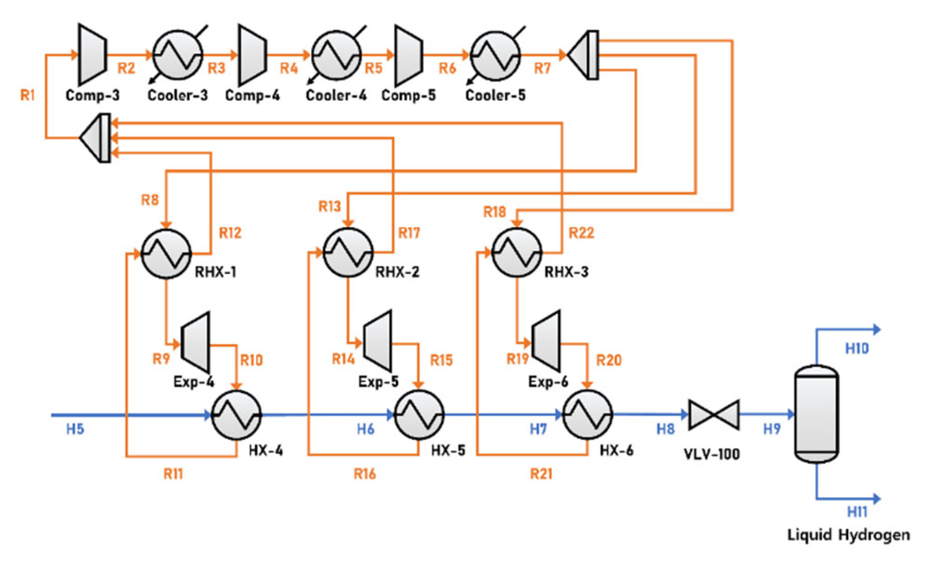 Energies 15 04560 g003