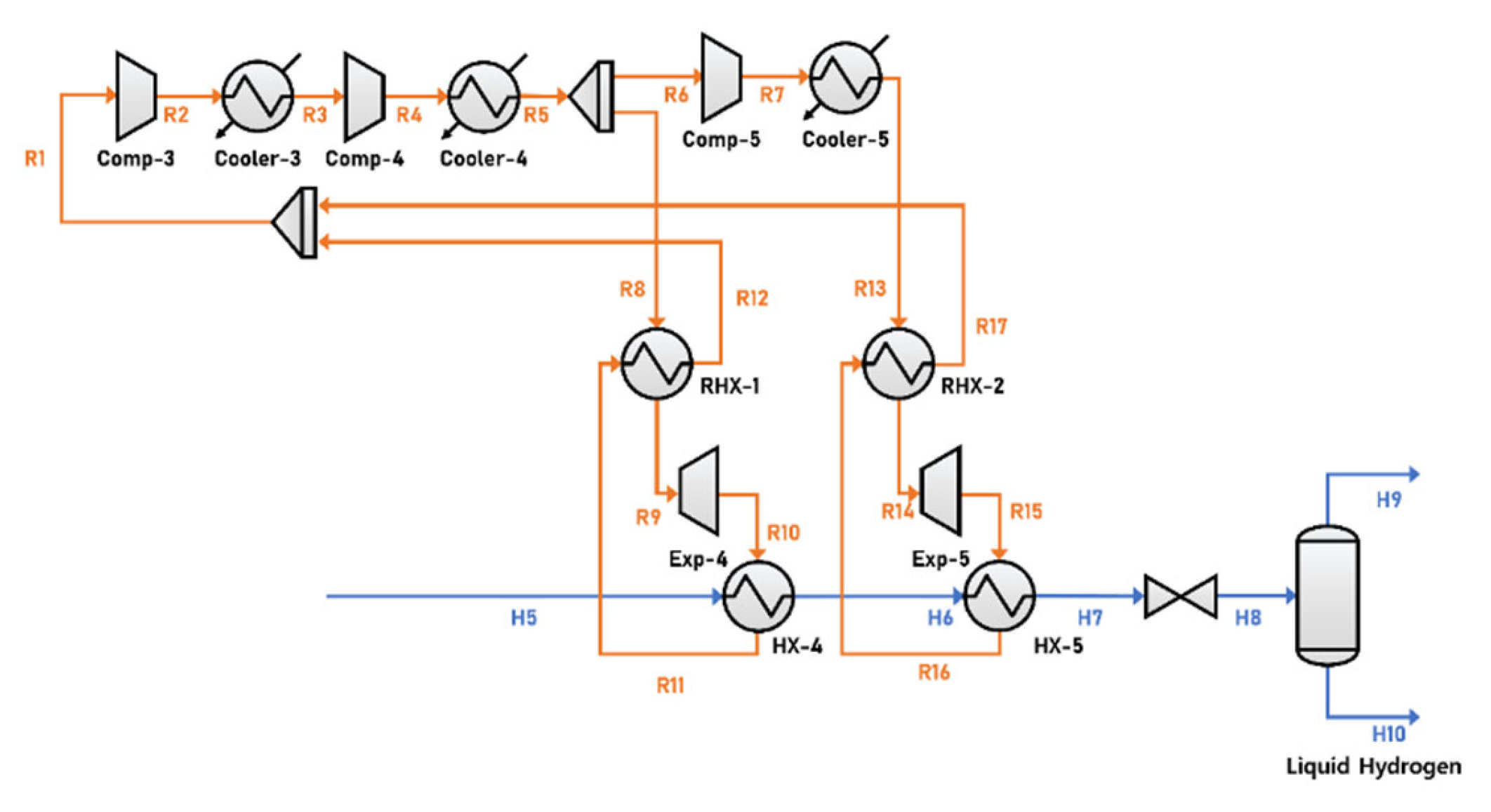 Energies 15 04560 g004