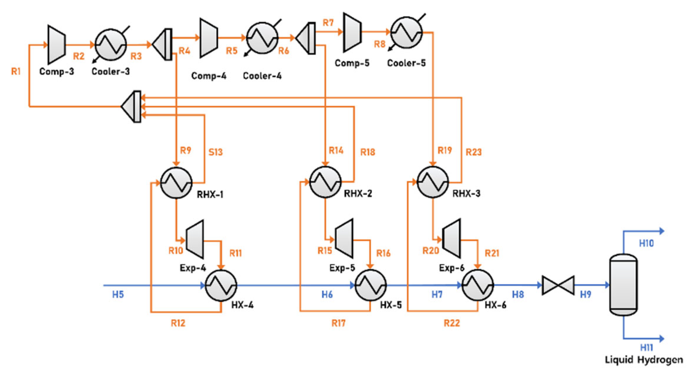 Energies 15 04560 g005