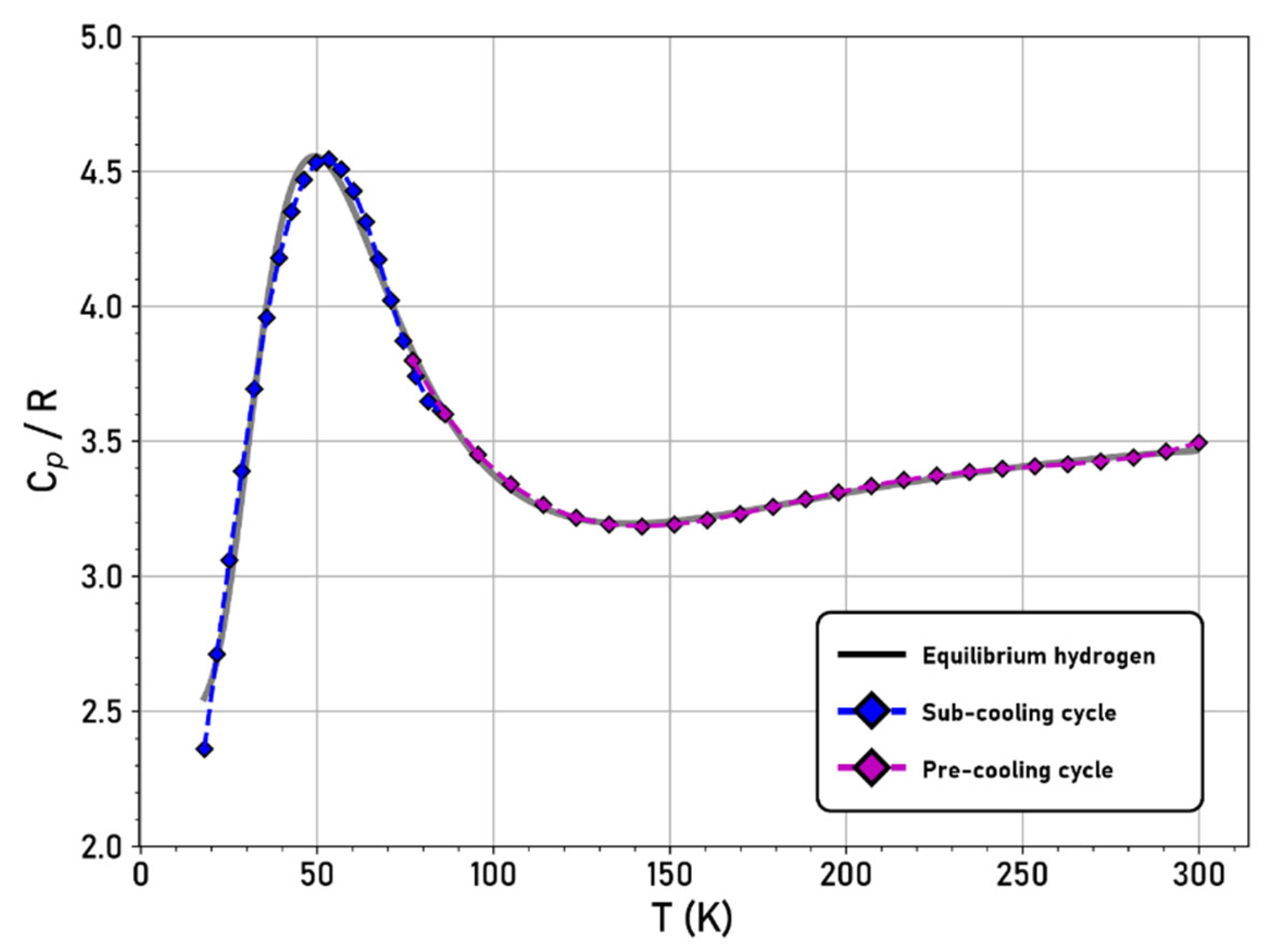 Energies 15 04560 g006