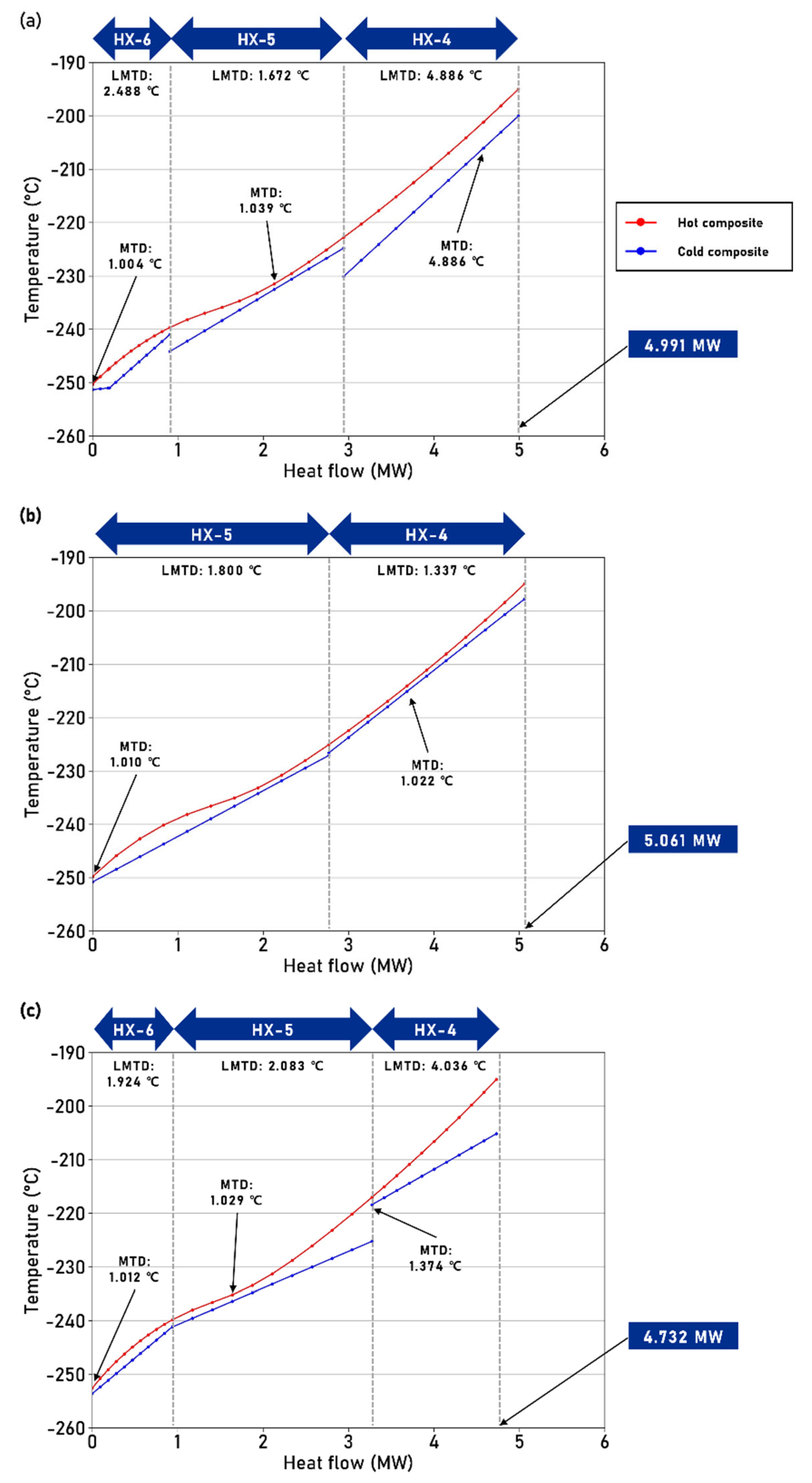 Energies 15 04560 g009