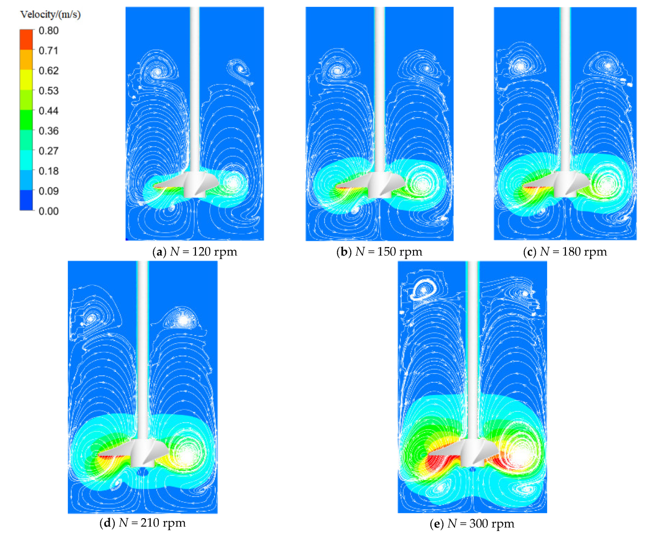 Energies 15 04561 g006