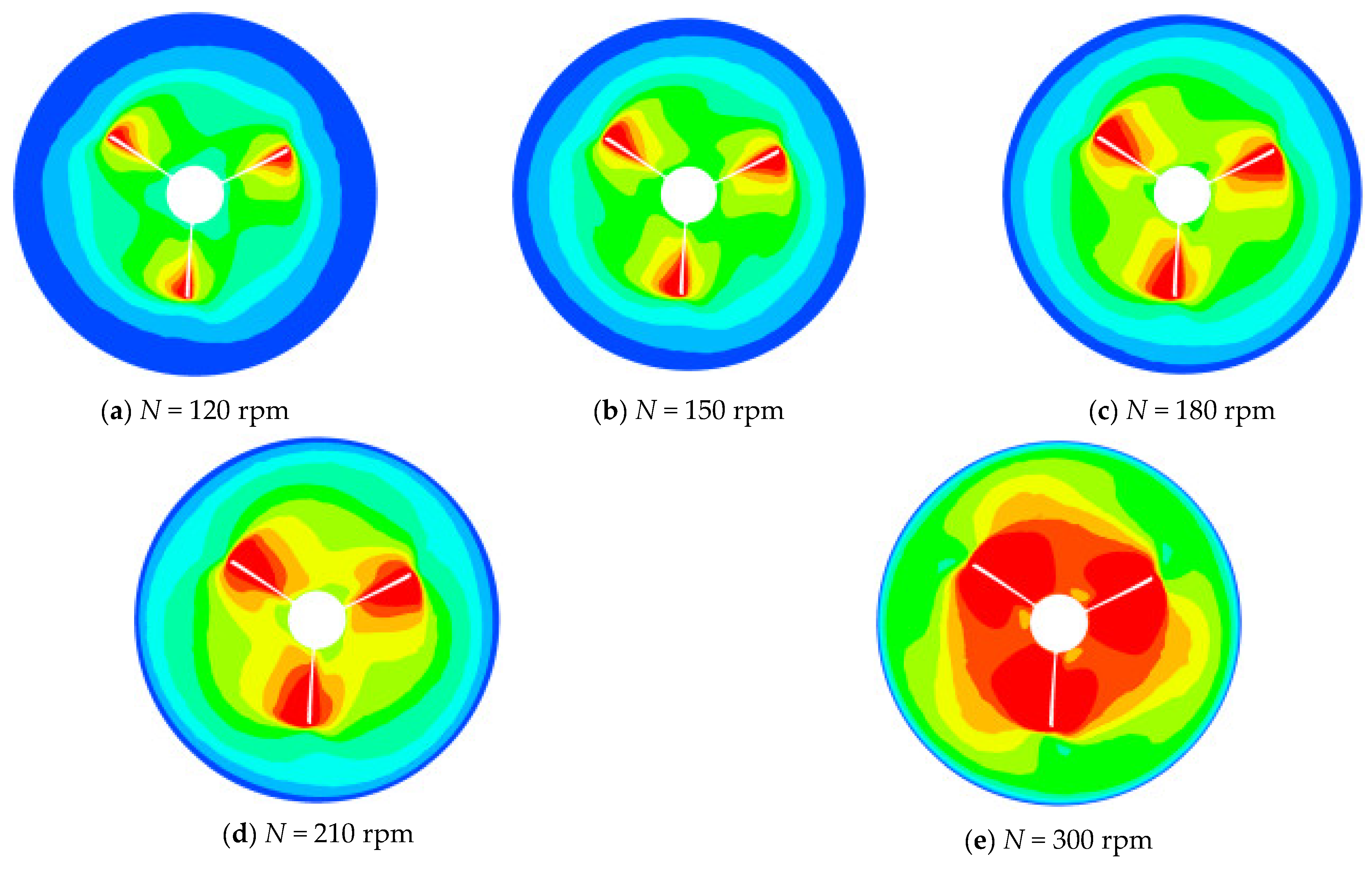 Energies 15 04561 g007