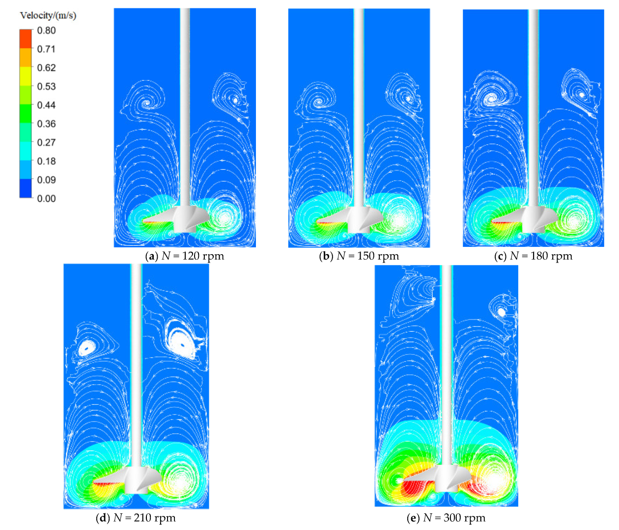 Energies 15 04561 g008