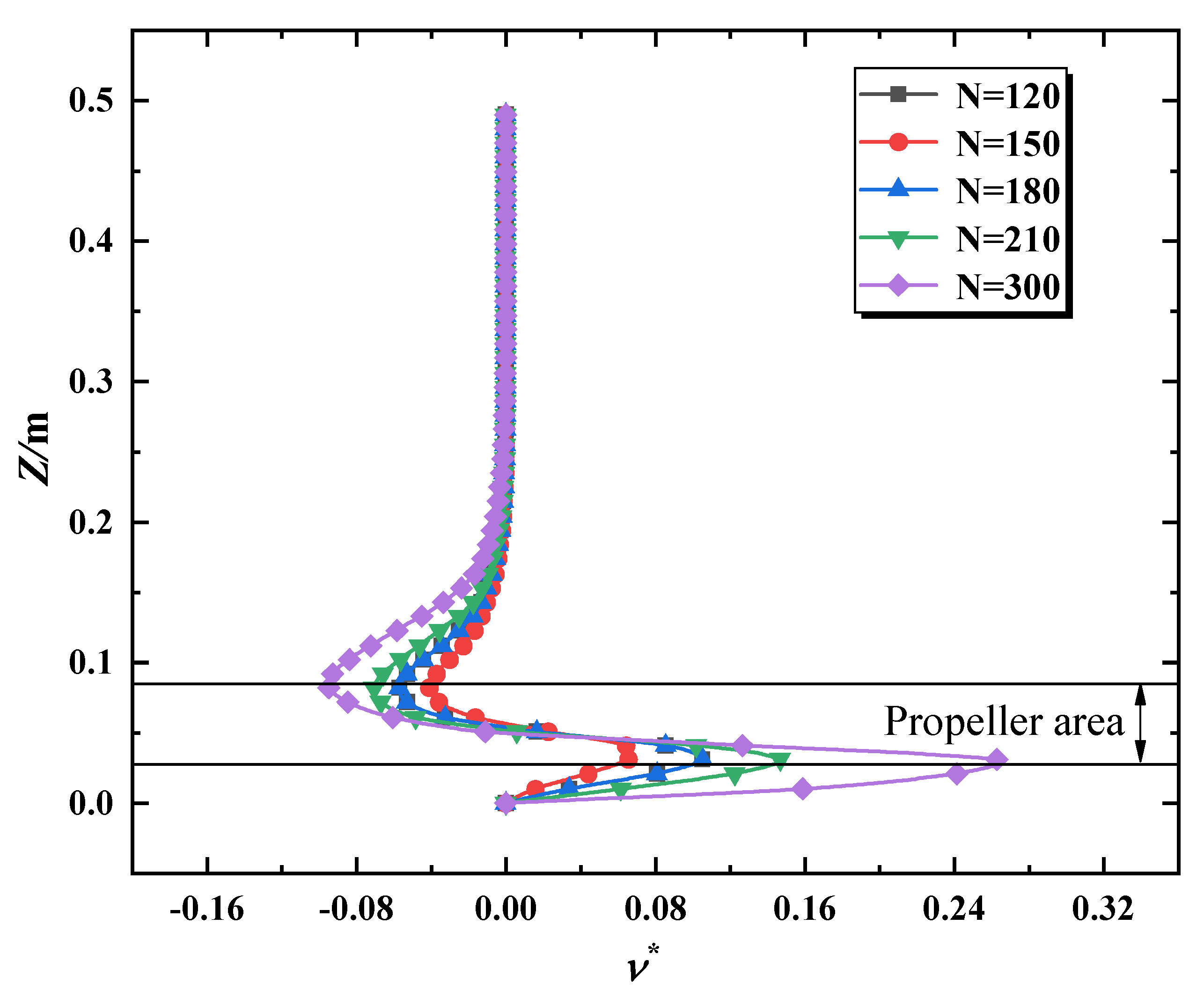 Energies 15 04561 g009