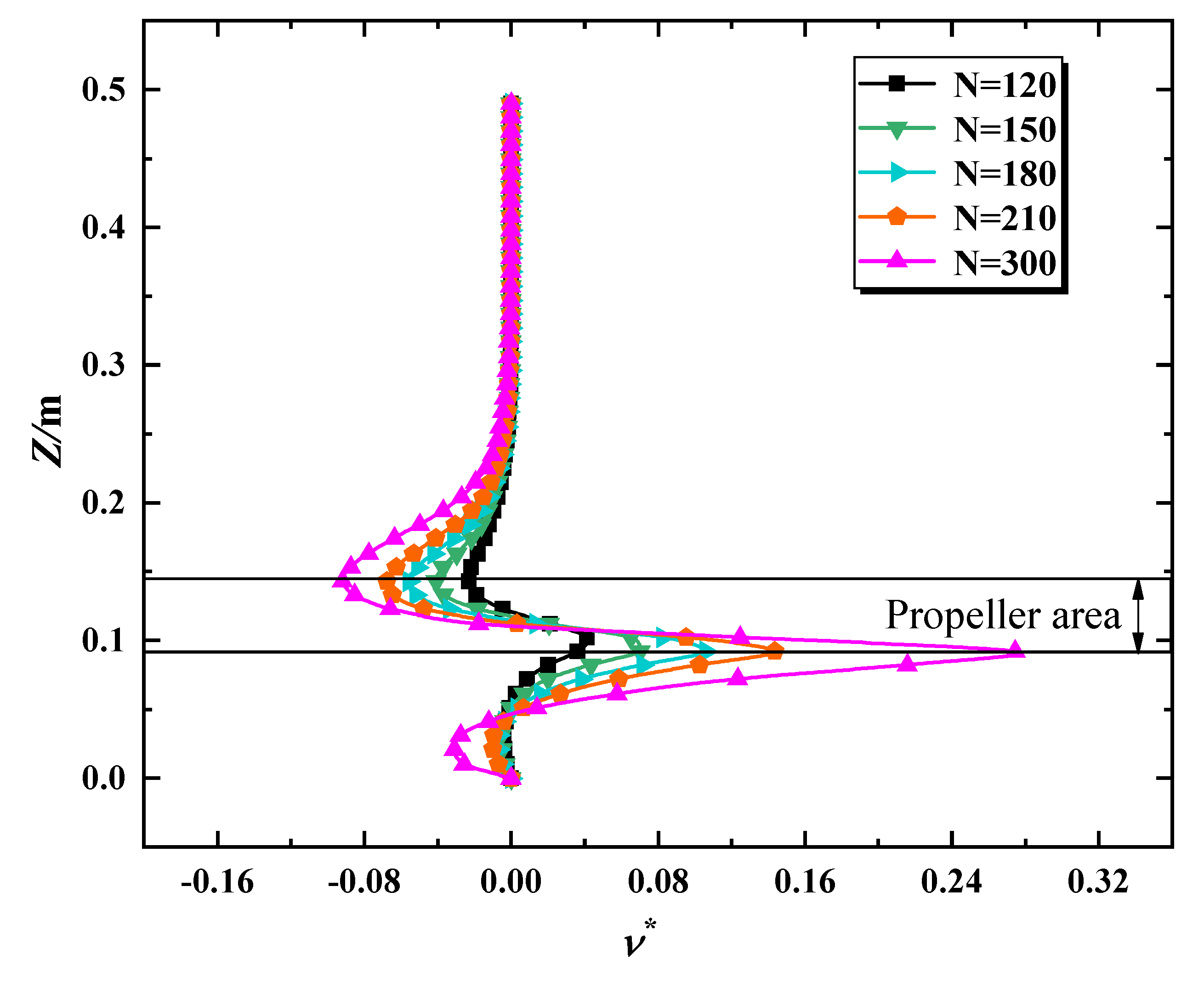Energies 15 04561 g010