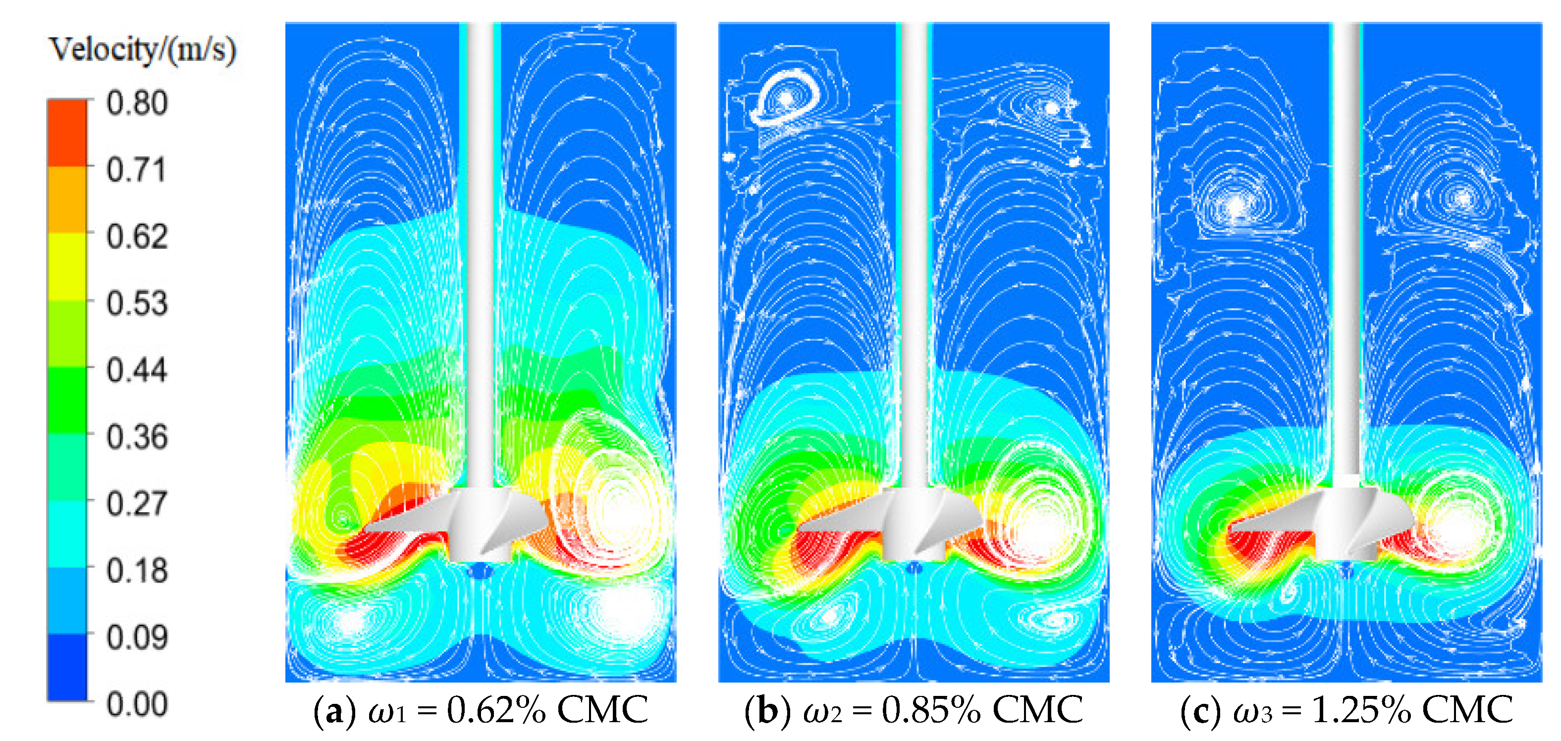 Energies 15 04561 g012