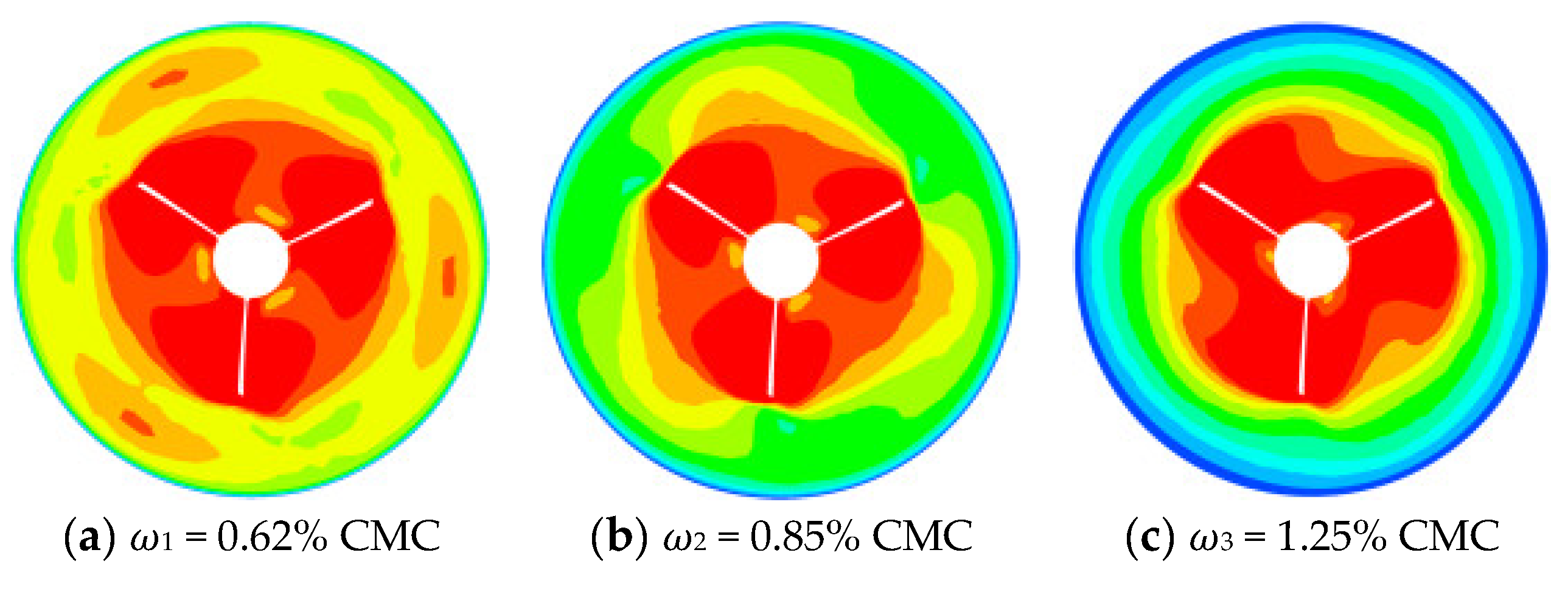 Energies 15 04561 g013
