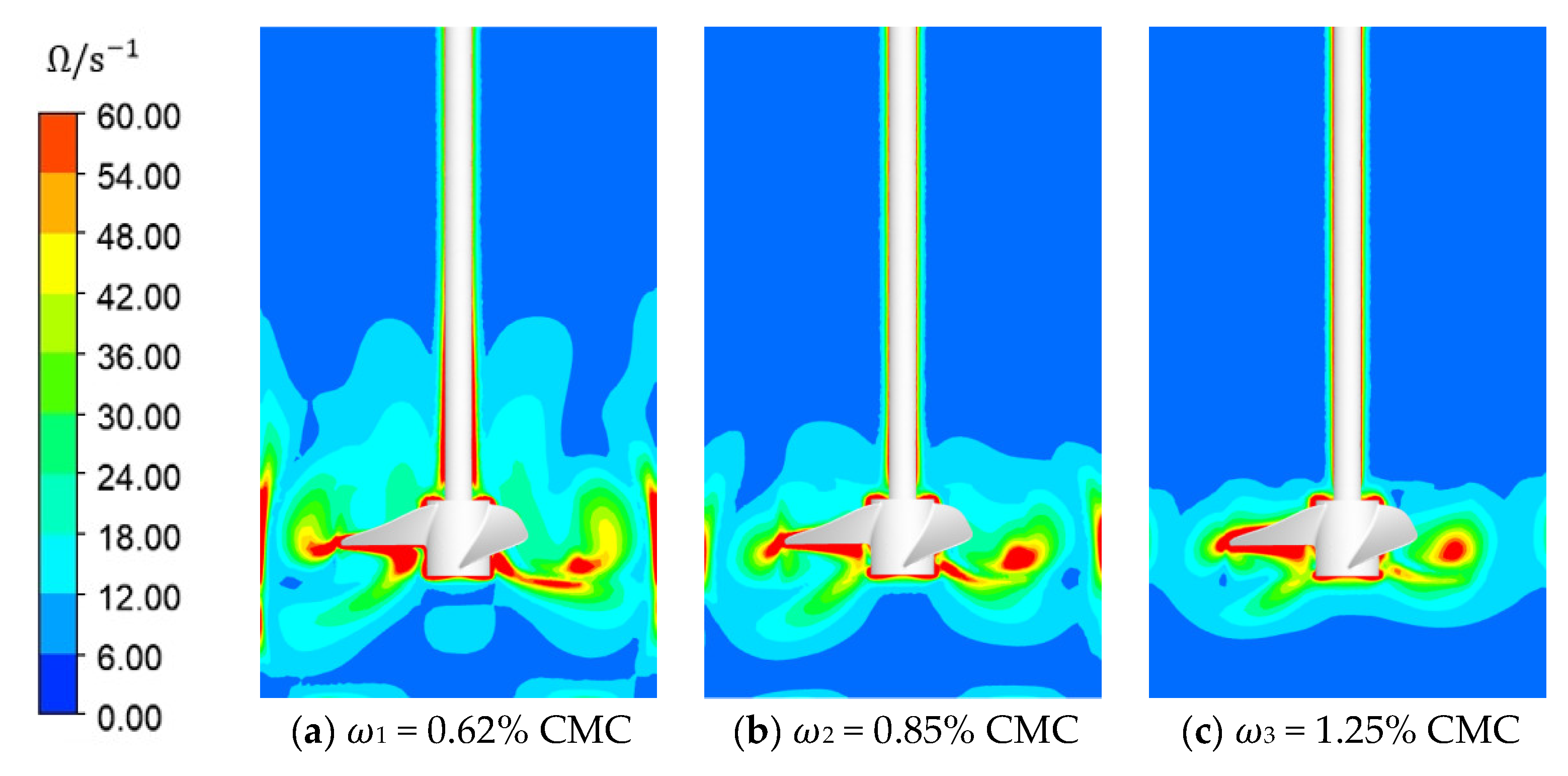 Energies 15 04561 g015