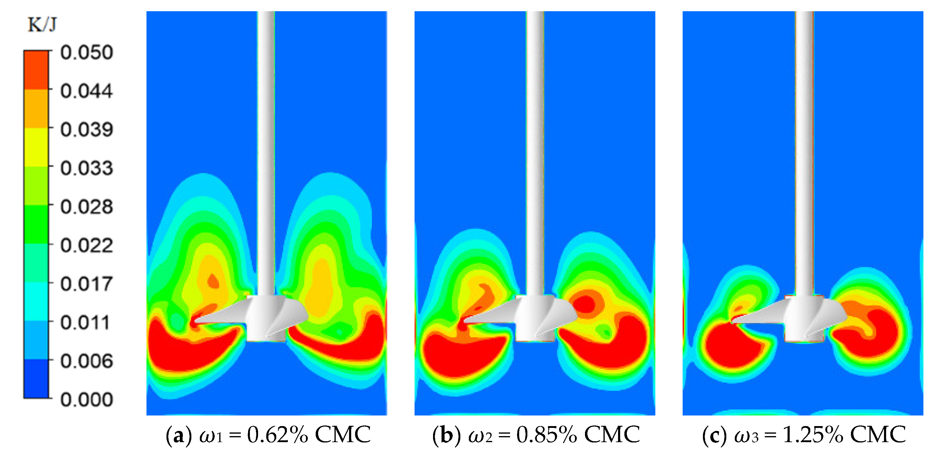 Energies 15 04561 g016