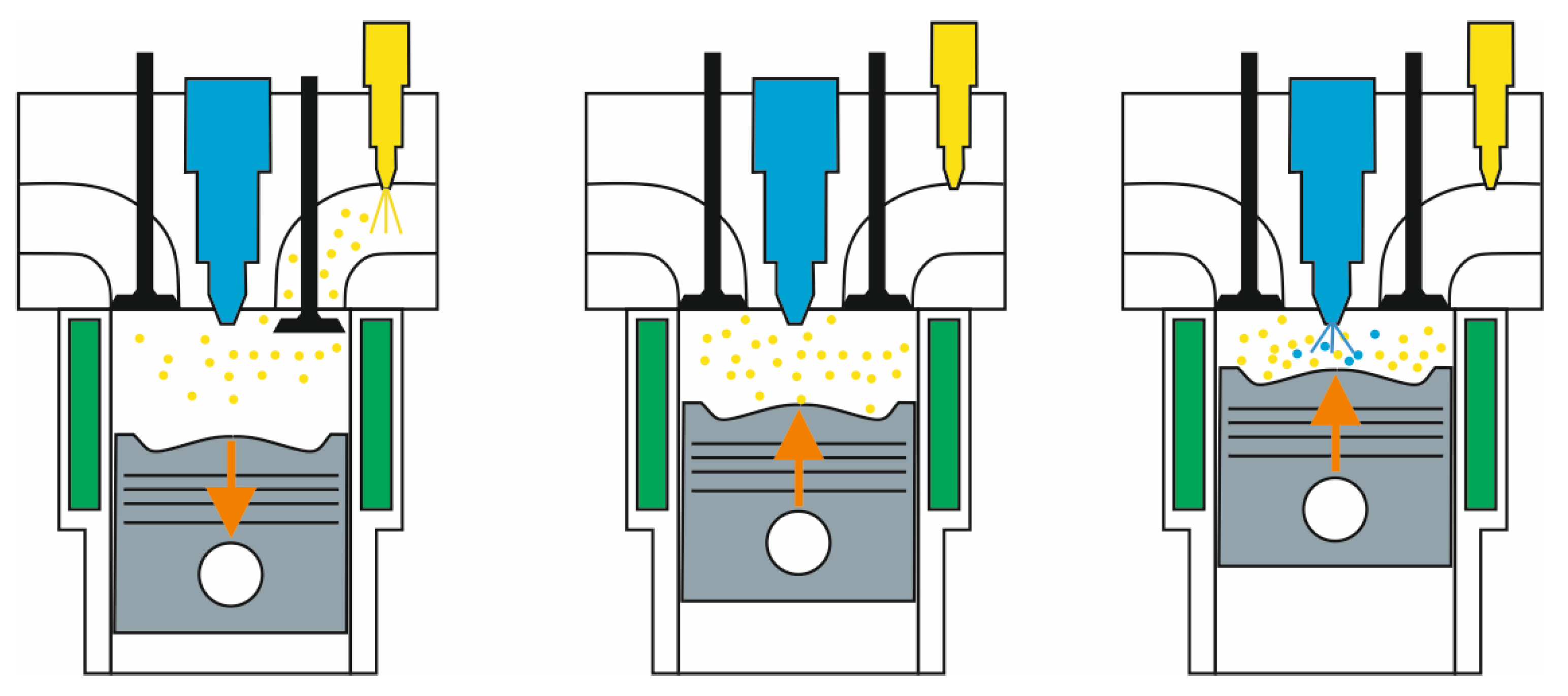 Energies 15 04563 g003 550