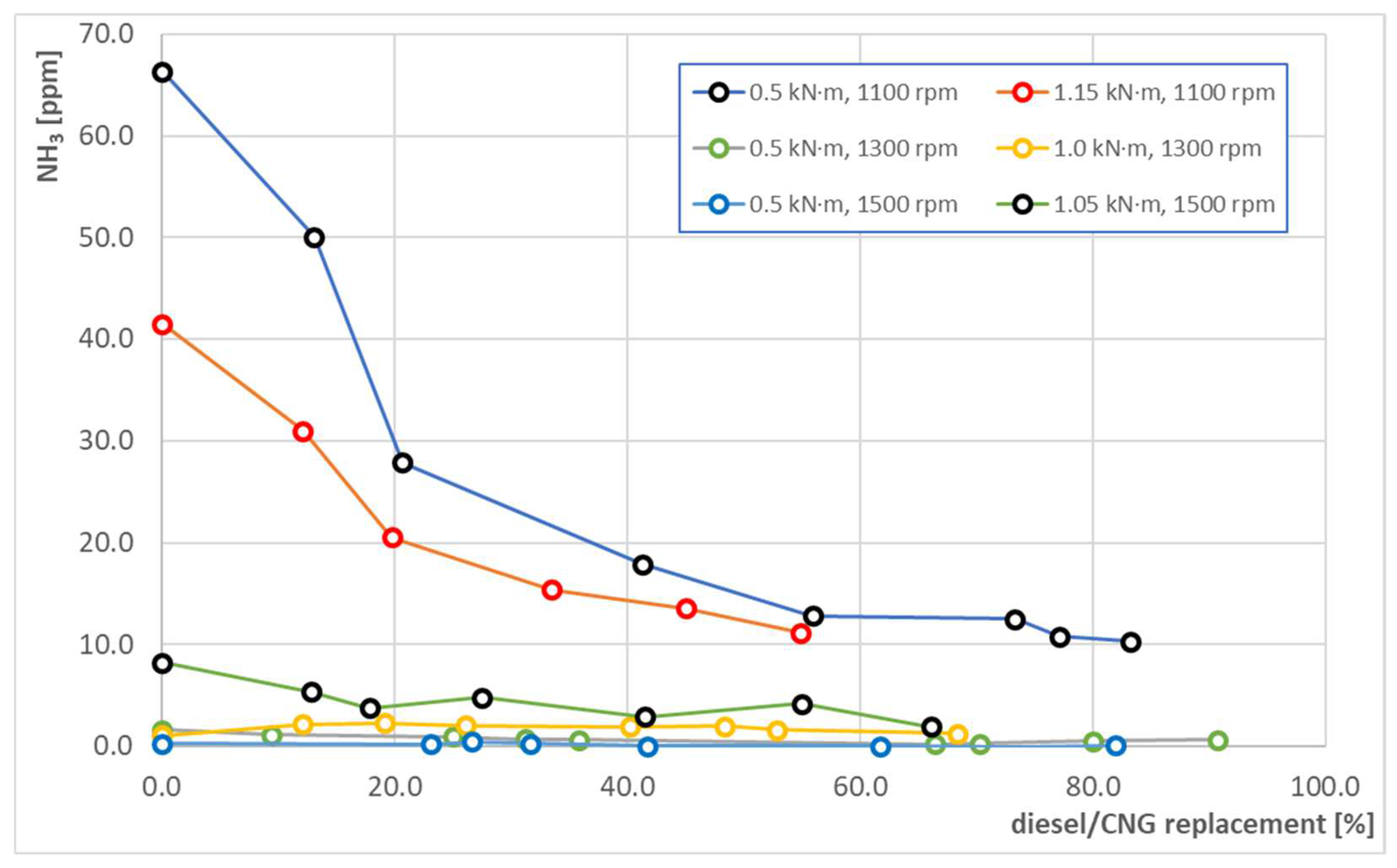 Energies 15 04563 g018 550