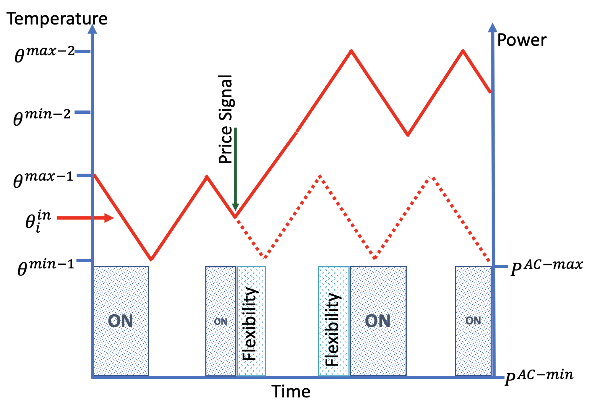 Energies 15 04572 g004
