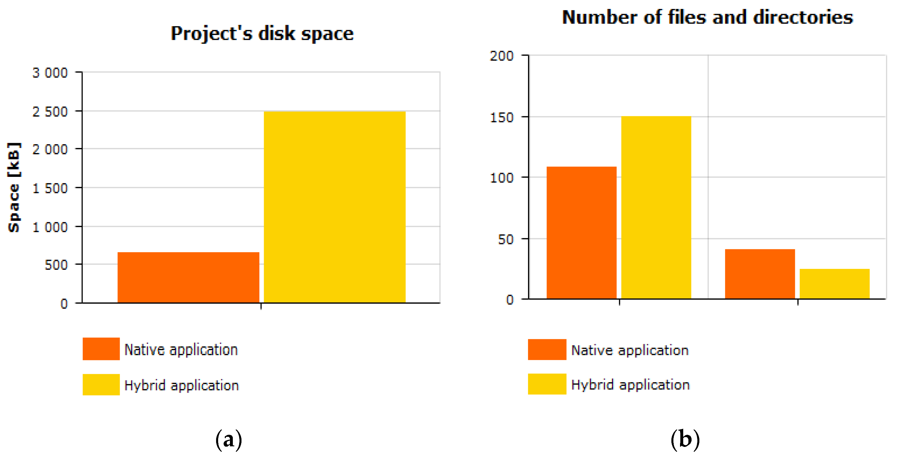 Energies 15 04574 g002 550