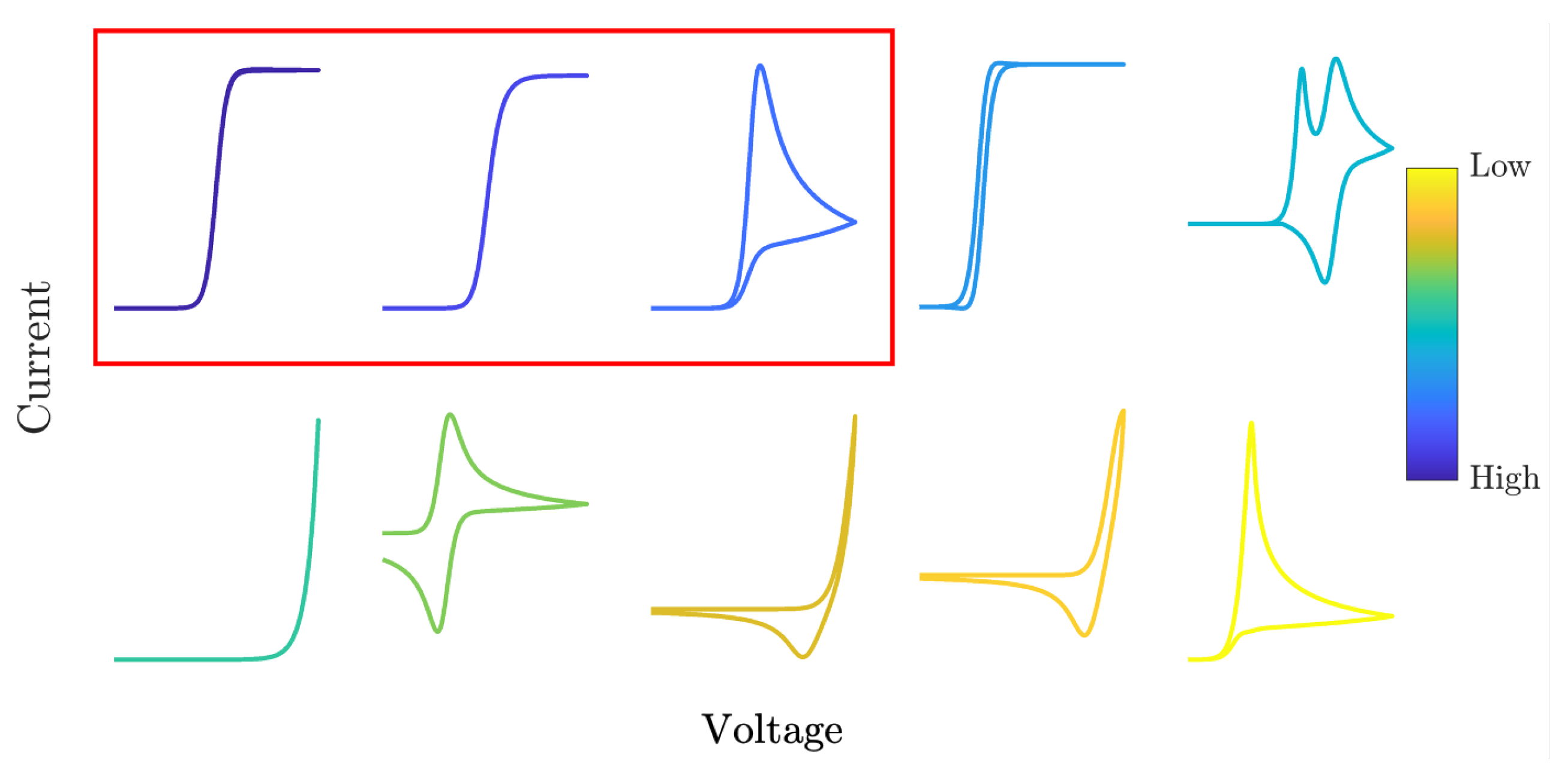 Energies 15 04575 g005 550