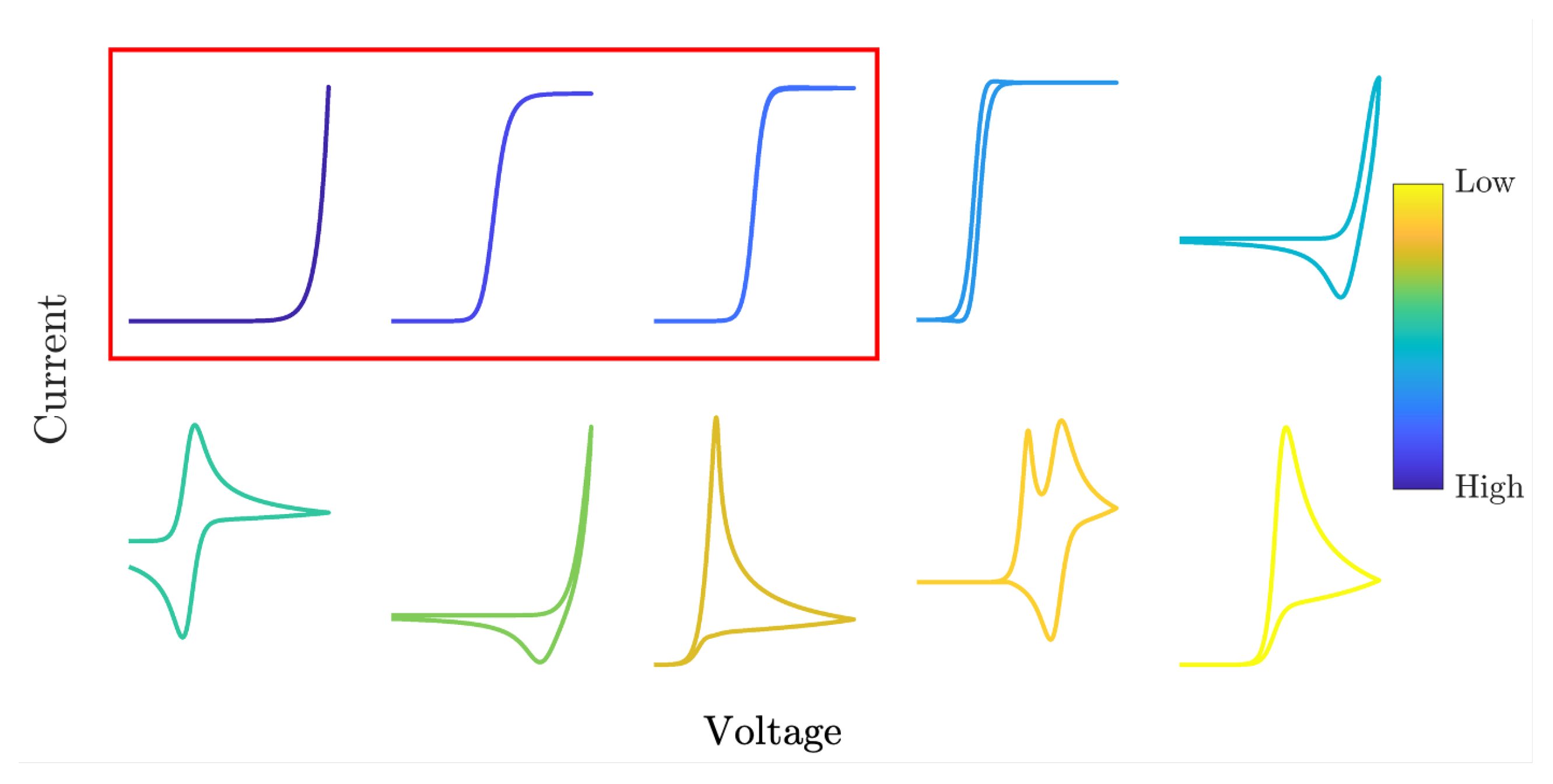 Energies 15 04575 g006 550
