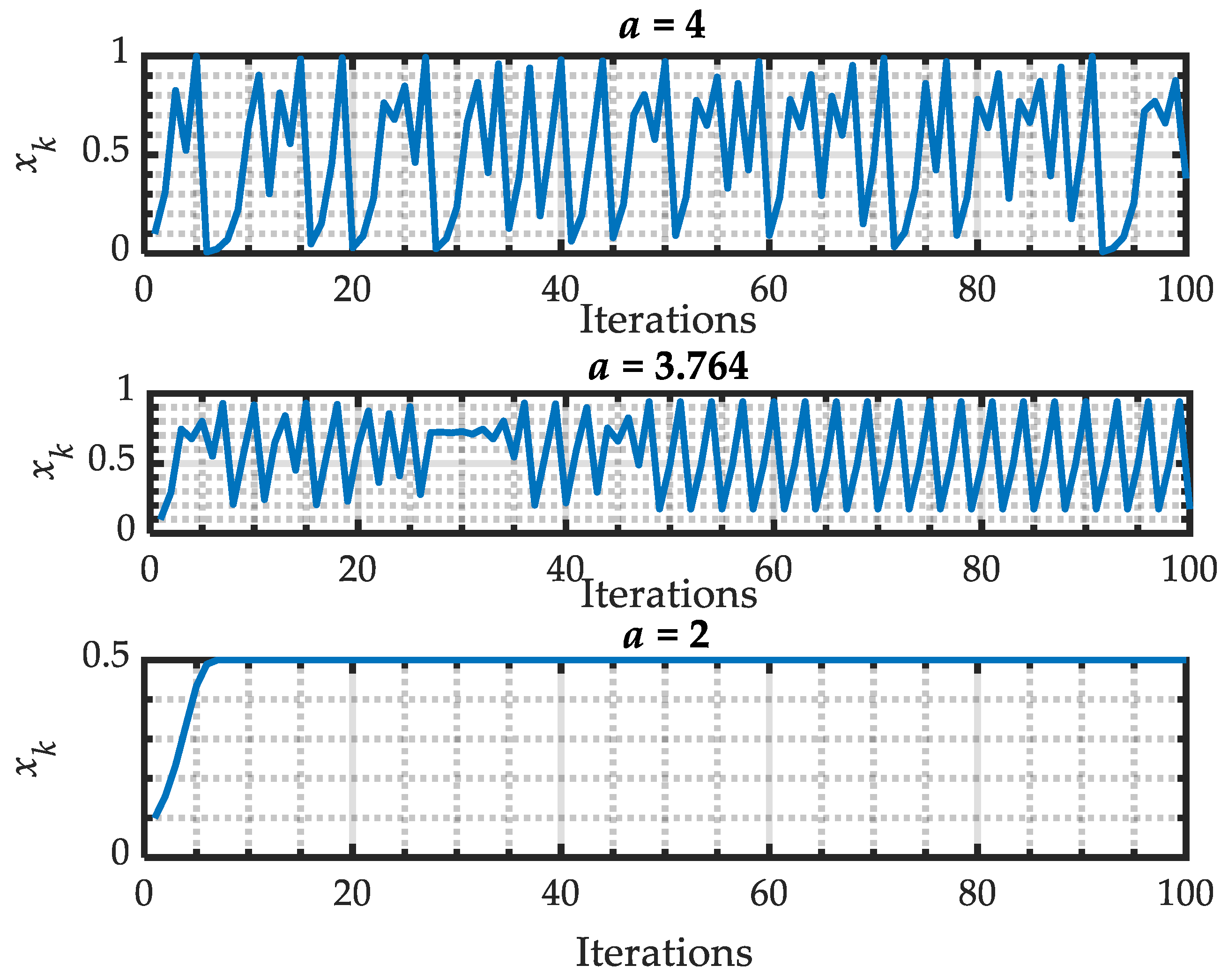 Energies 15 04578 g004 550