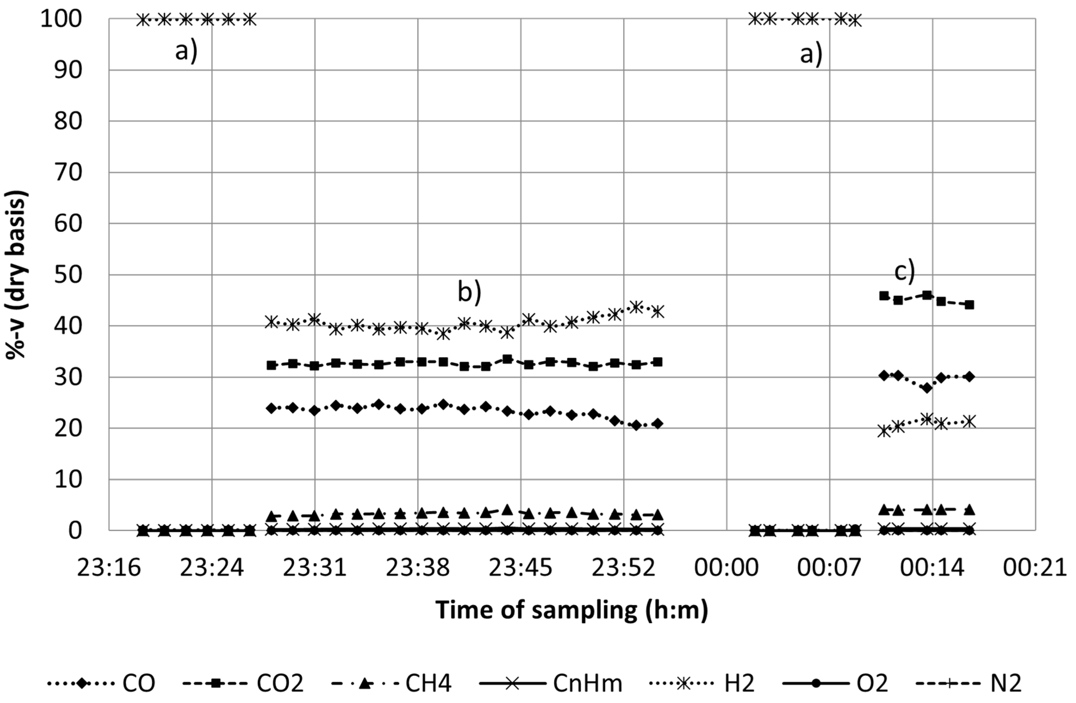 Energies 15 04580 g010 550