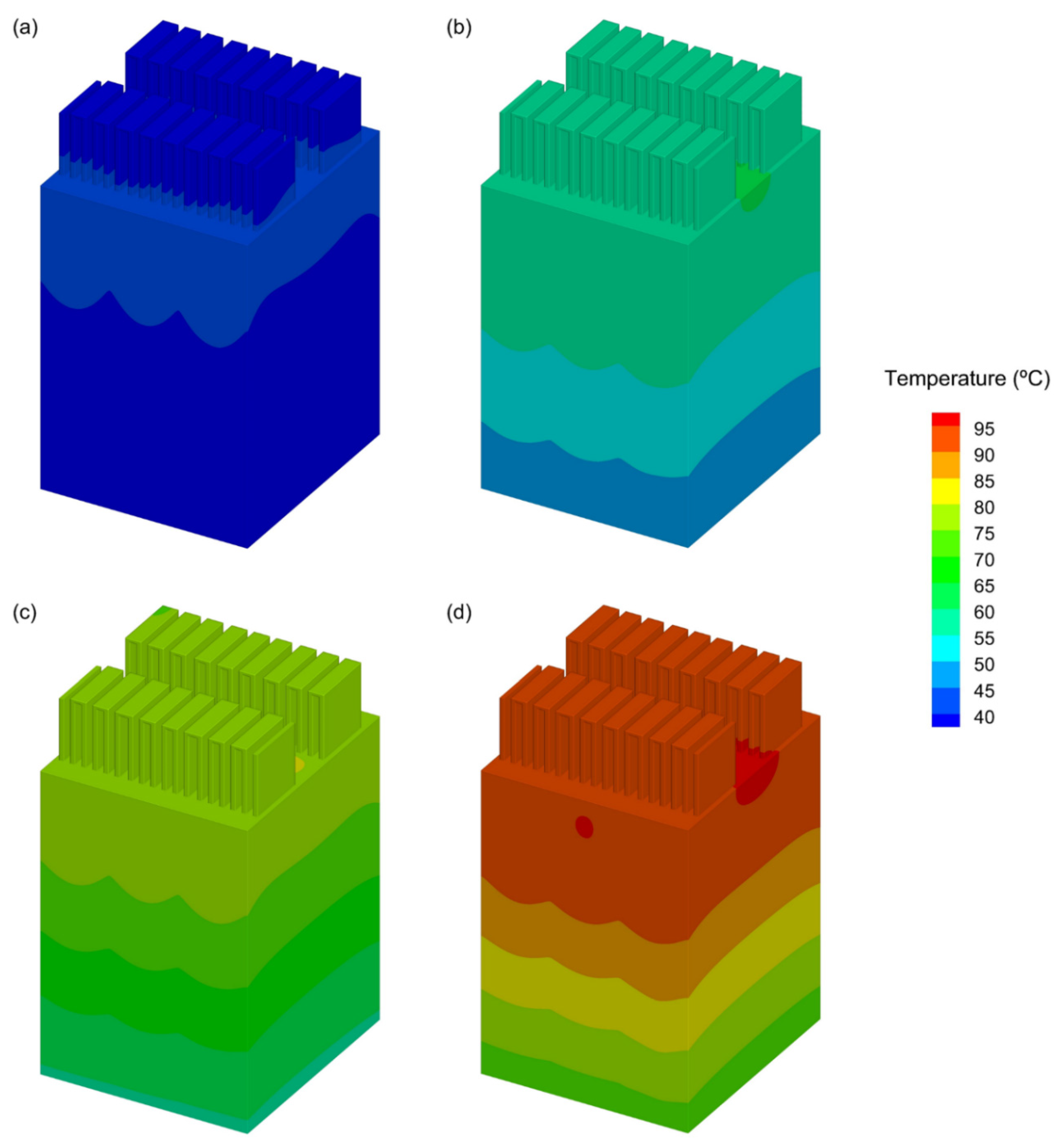 Energies 15 04581 g009