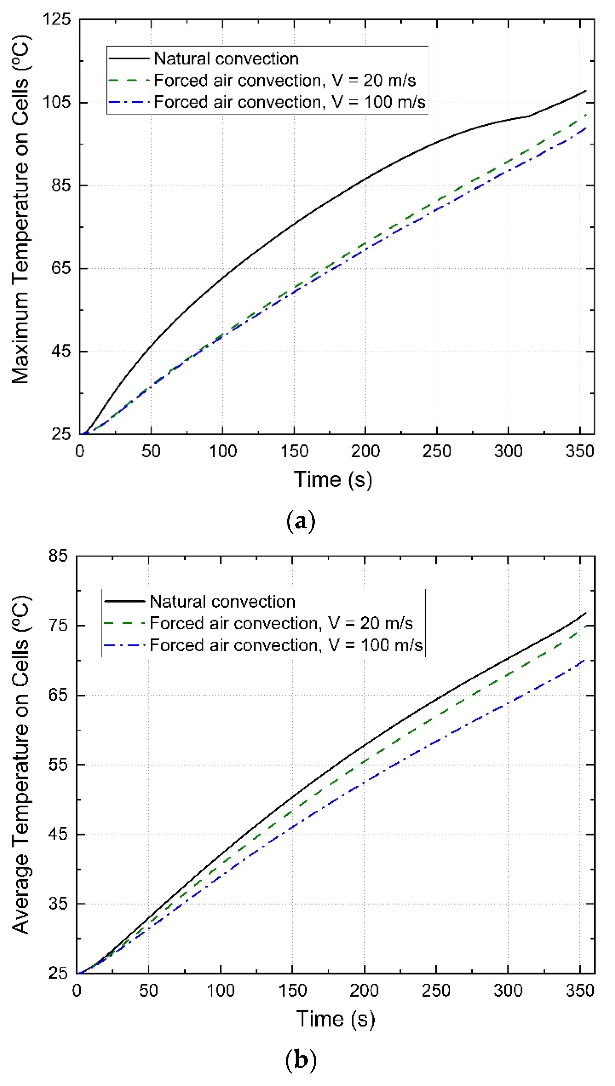 Energies 15 04581 g011