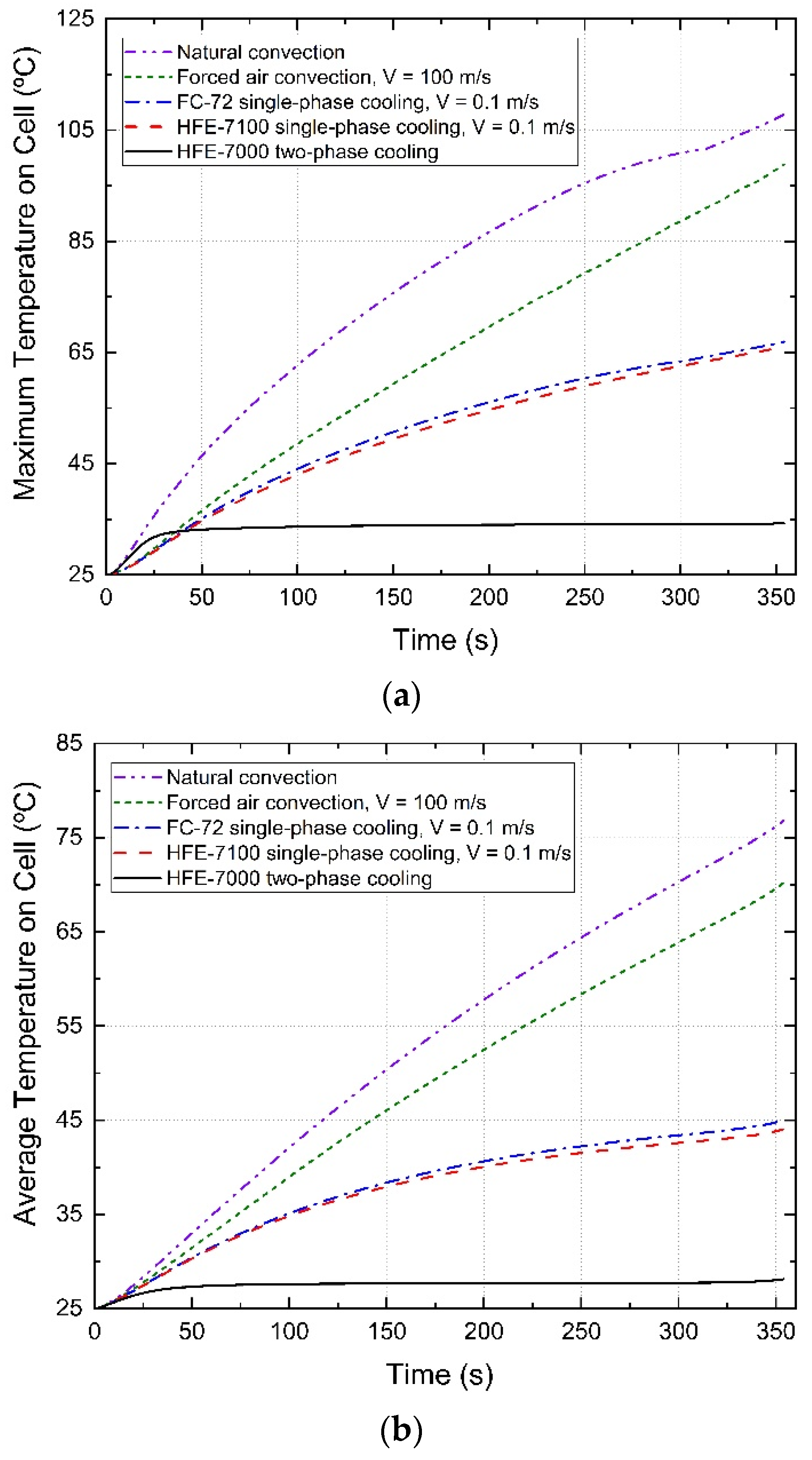 Energies 15 04581 g022