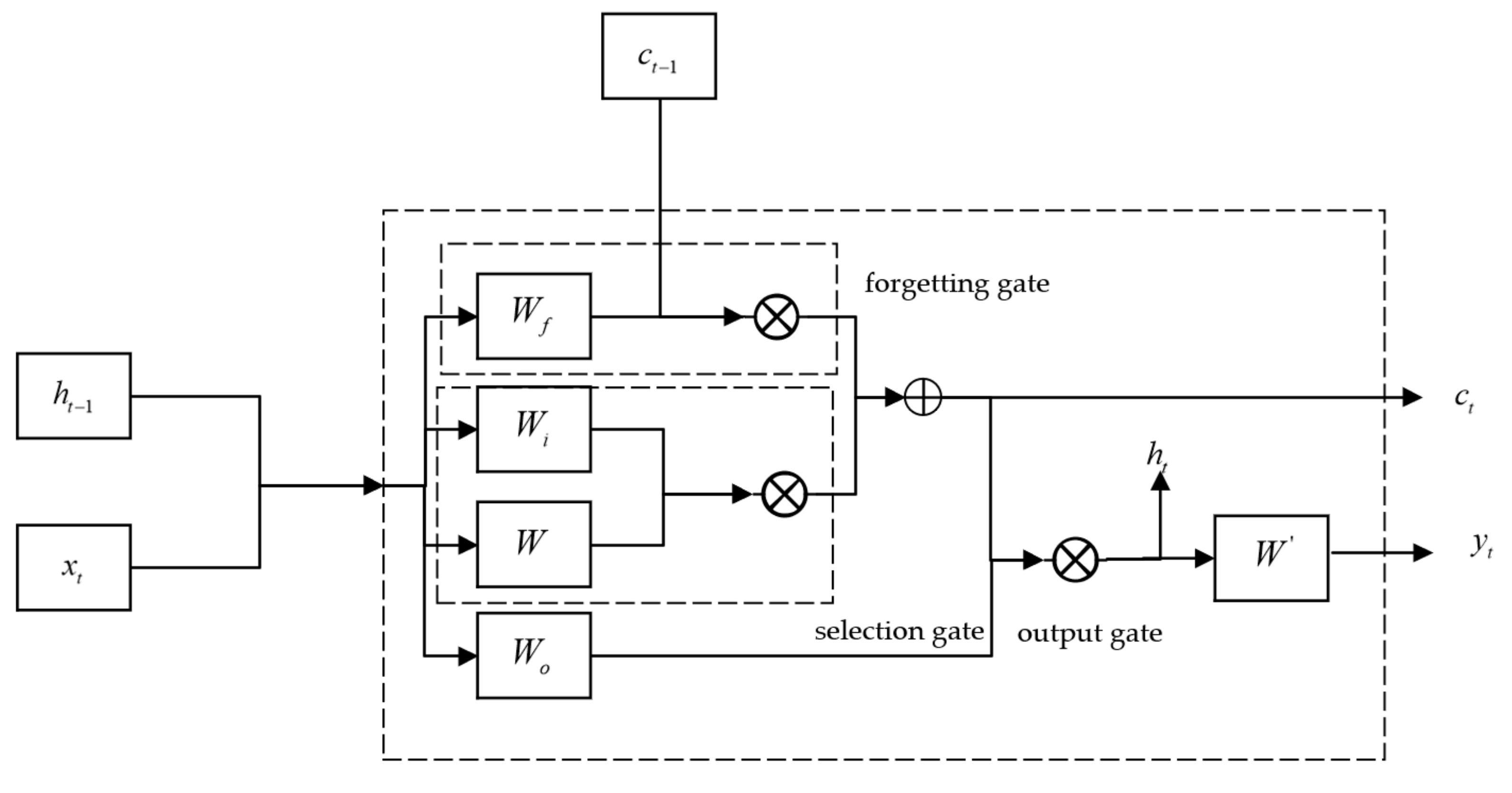Energies 15 04582 g002