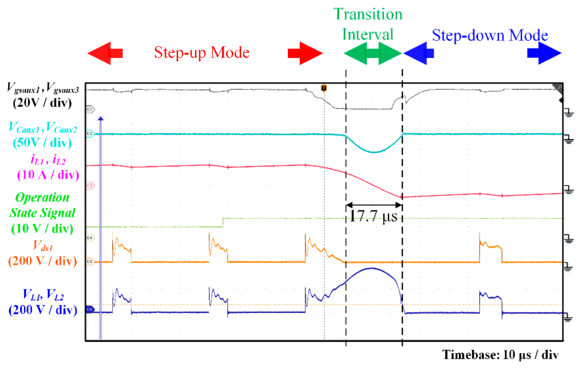 Energies 15 04583 g020