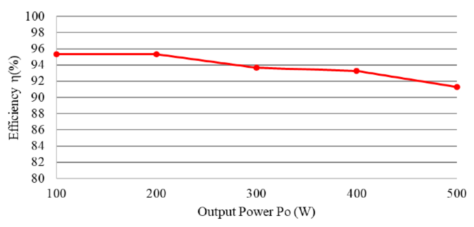 Energies 15 04583 g023