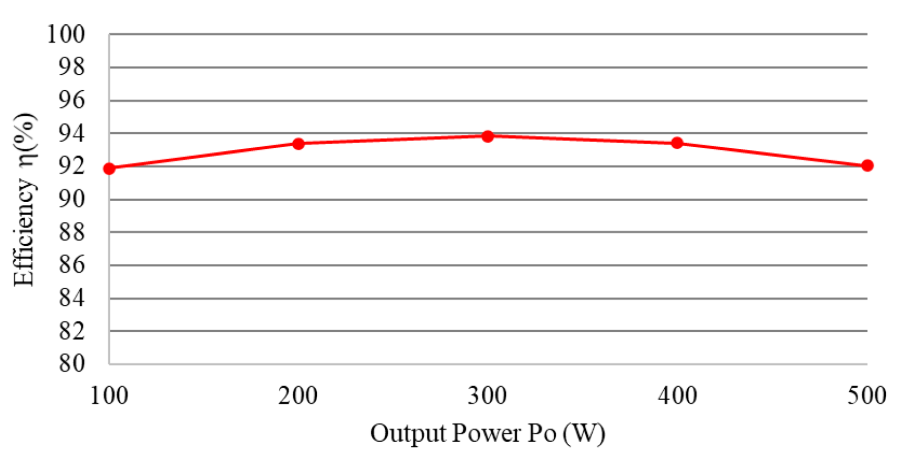 Energies 15 04583 g024