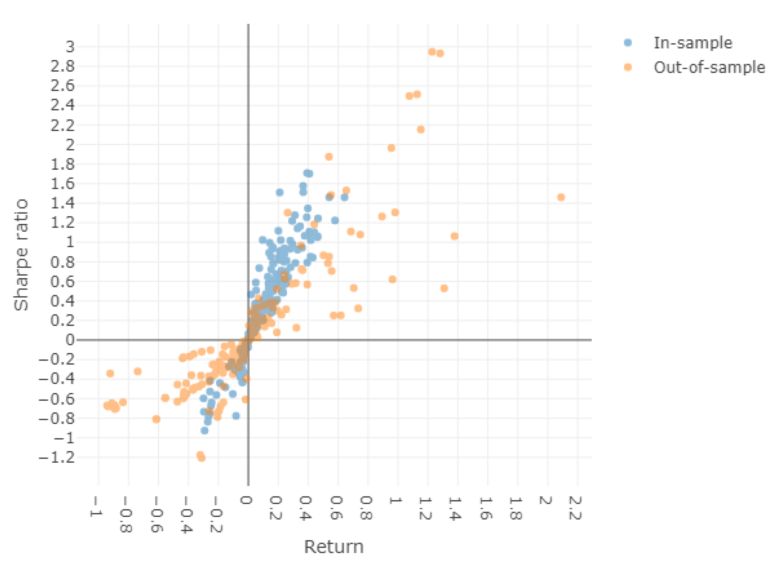 Energies 15 04584 g006 550