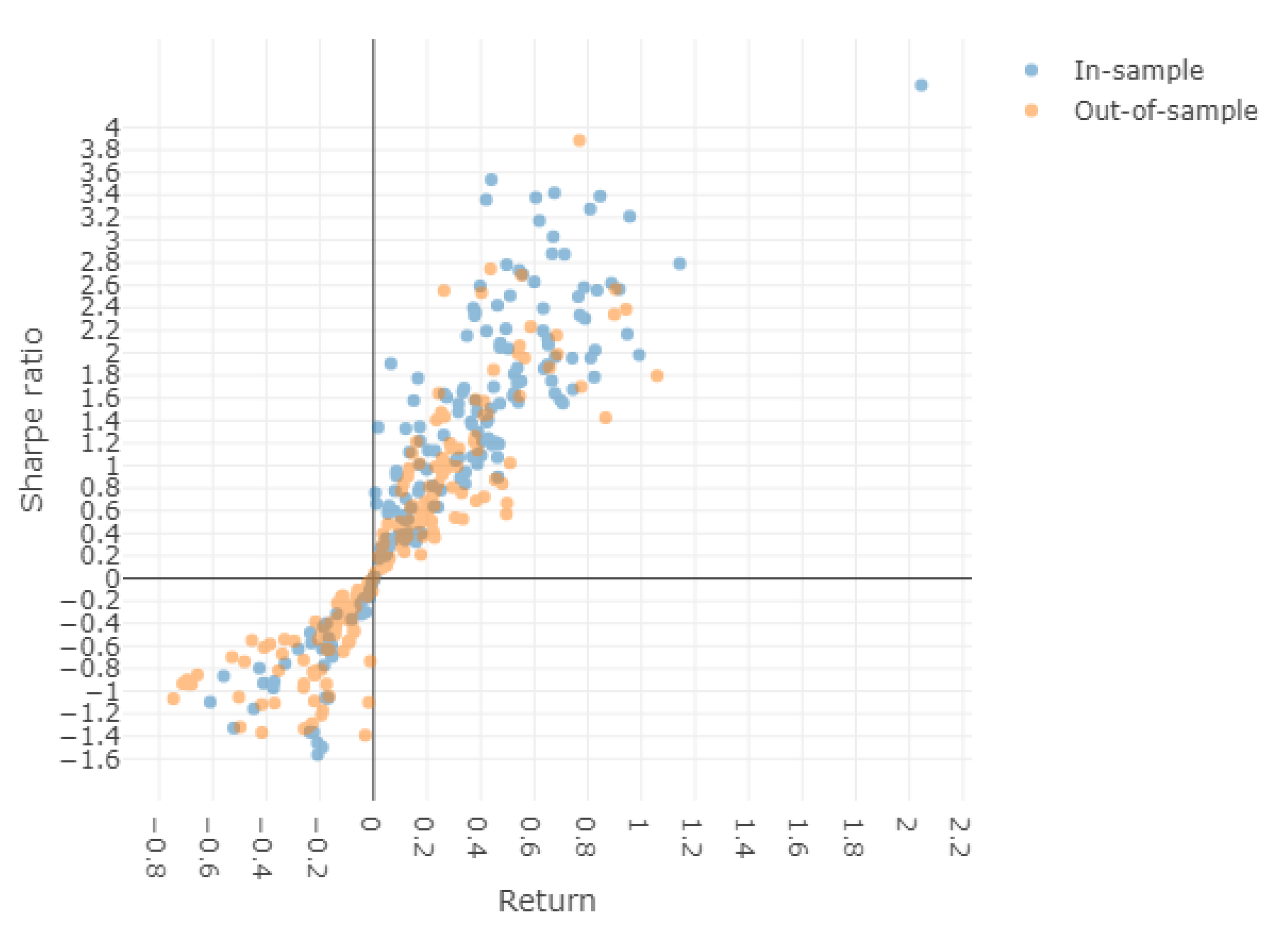 Energies 15 04584 g007 550