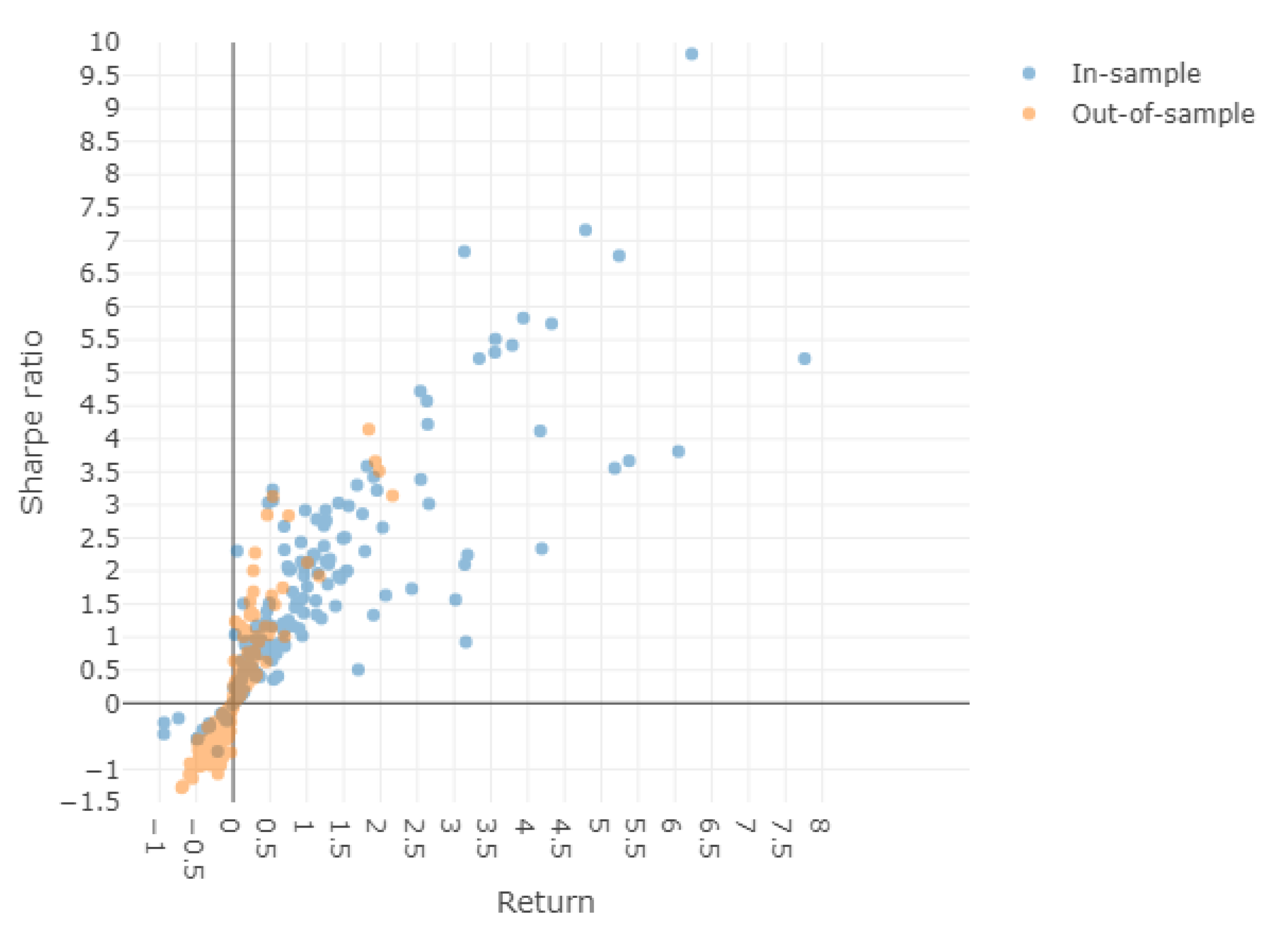 Energies 15 04584 g008 550