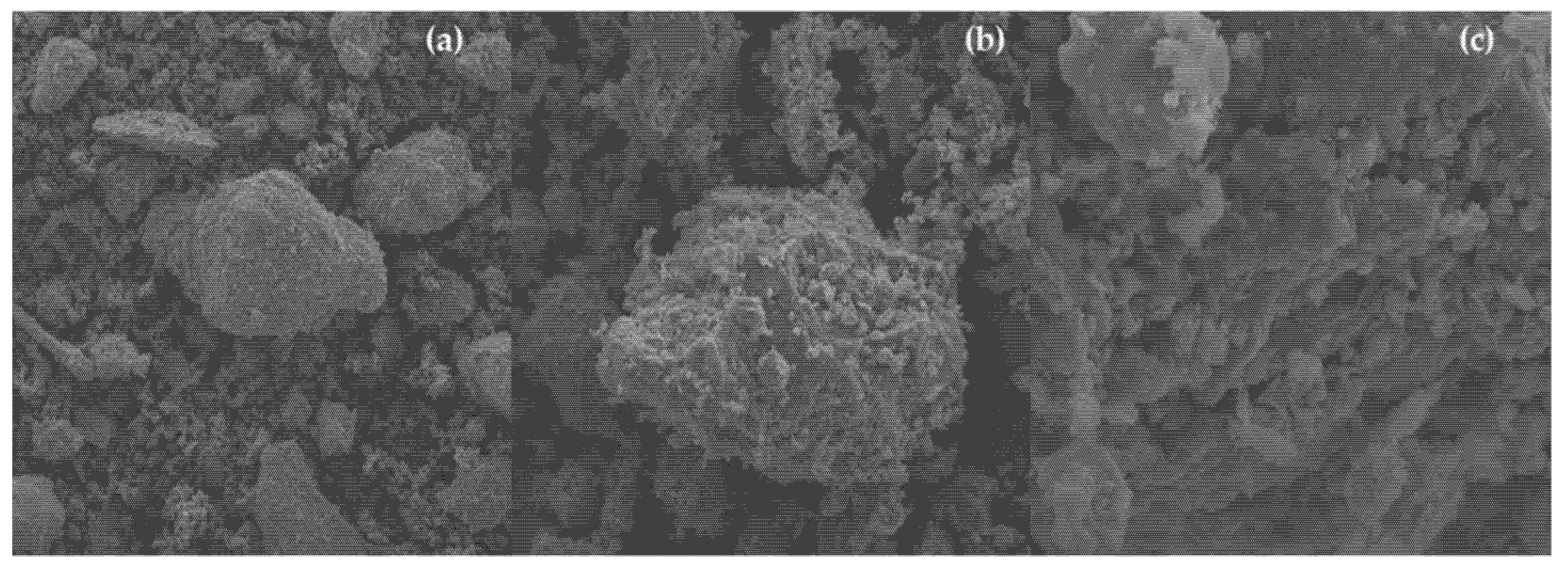 Energies 15 04587 g008